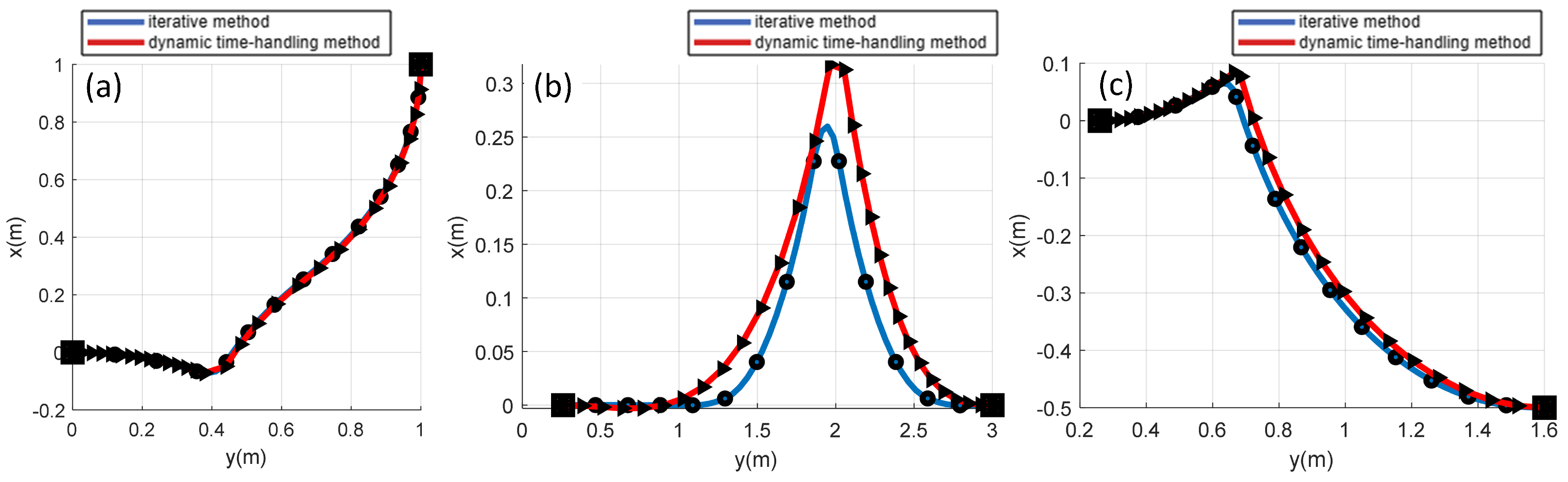 Robotics 13 00081 g016