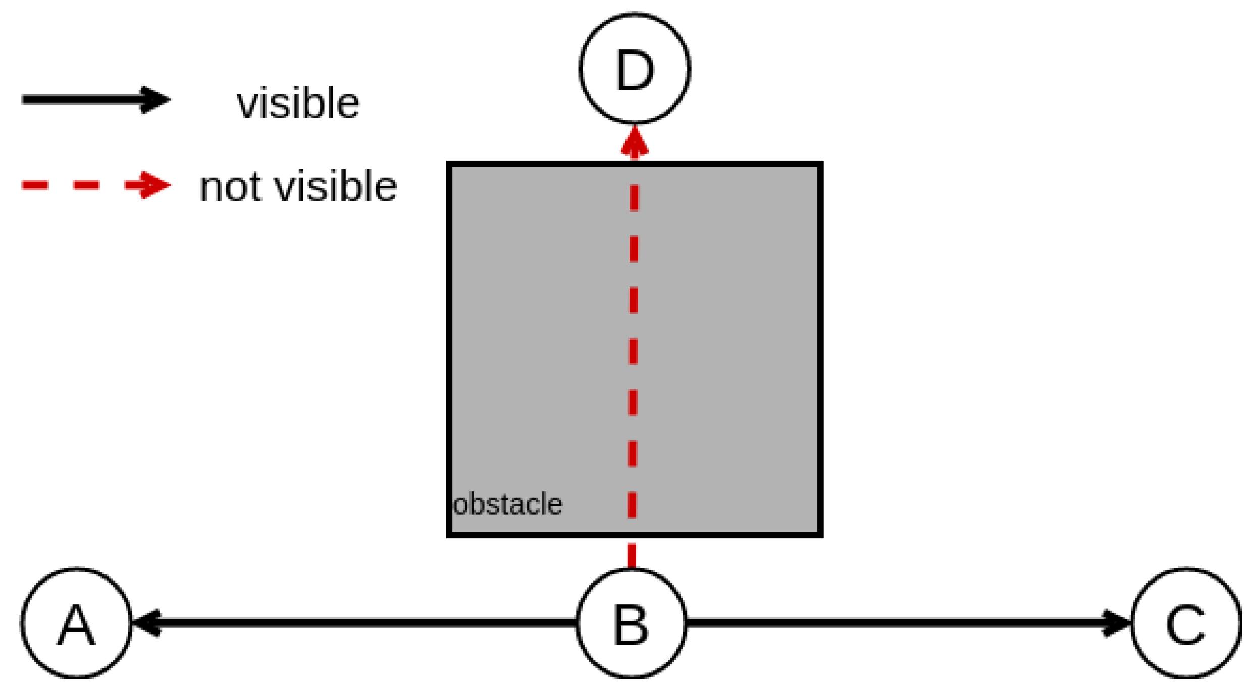 Robotics 13 00083 g011