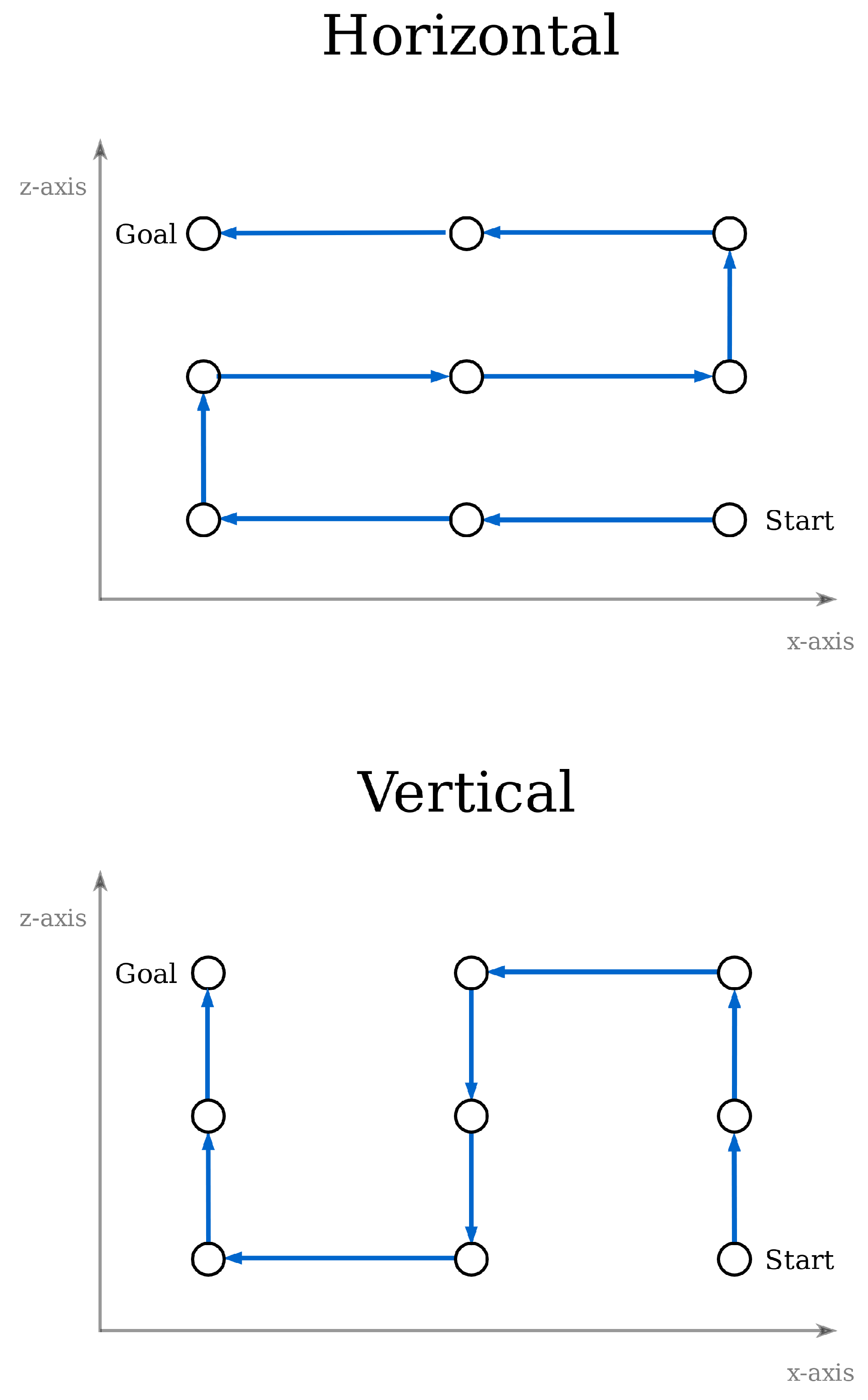 Robotics 13 00083 g012