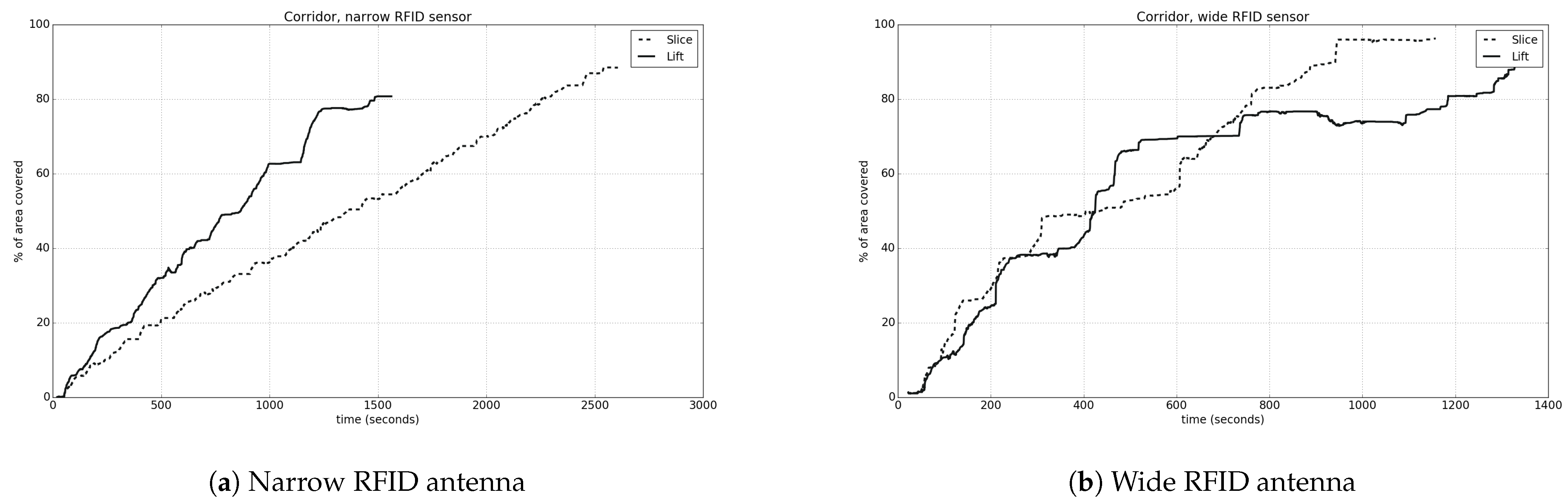 Robotics 13 00083 g020