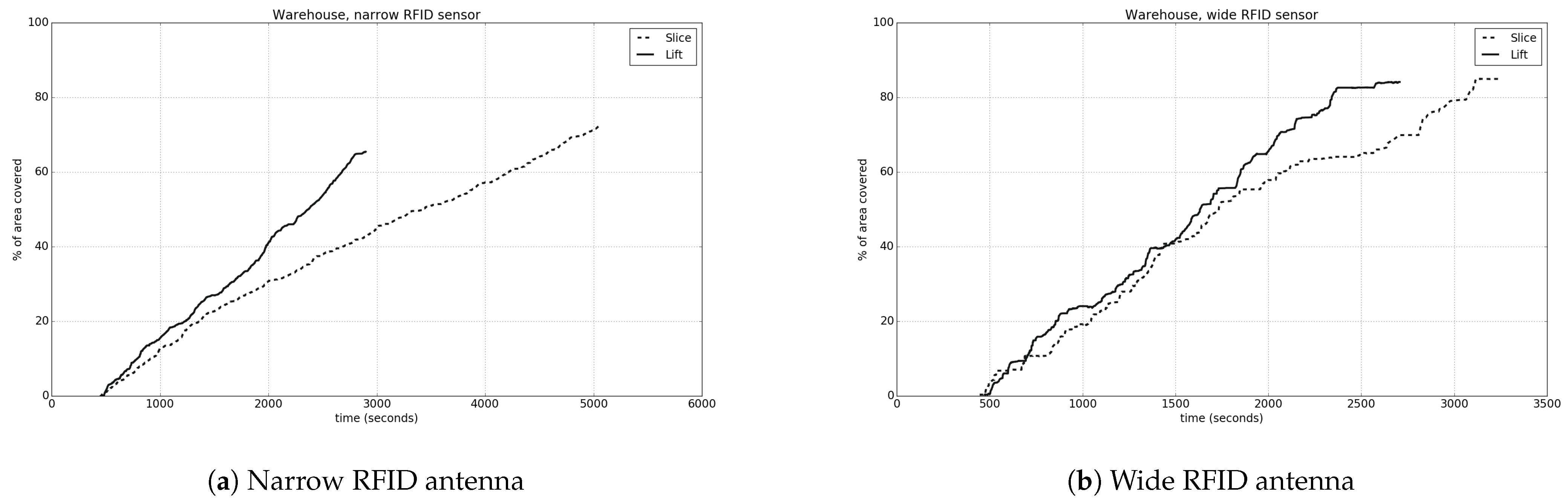 Robotics 13 00083 g021