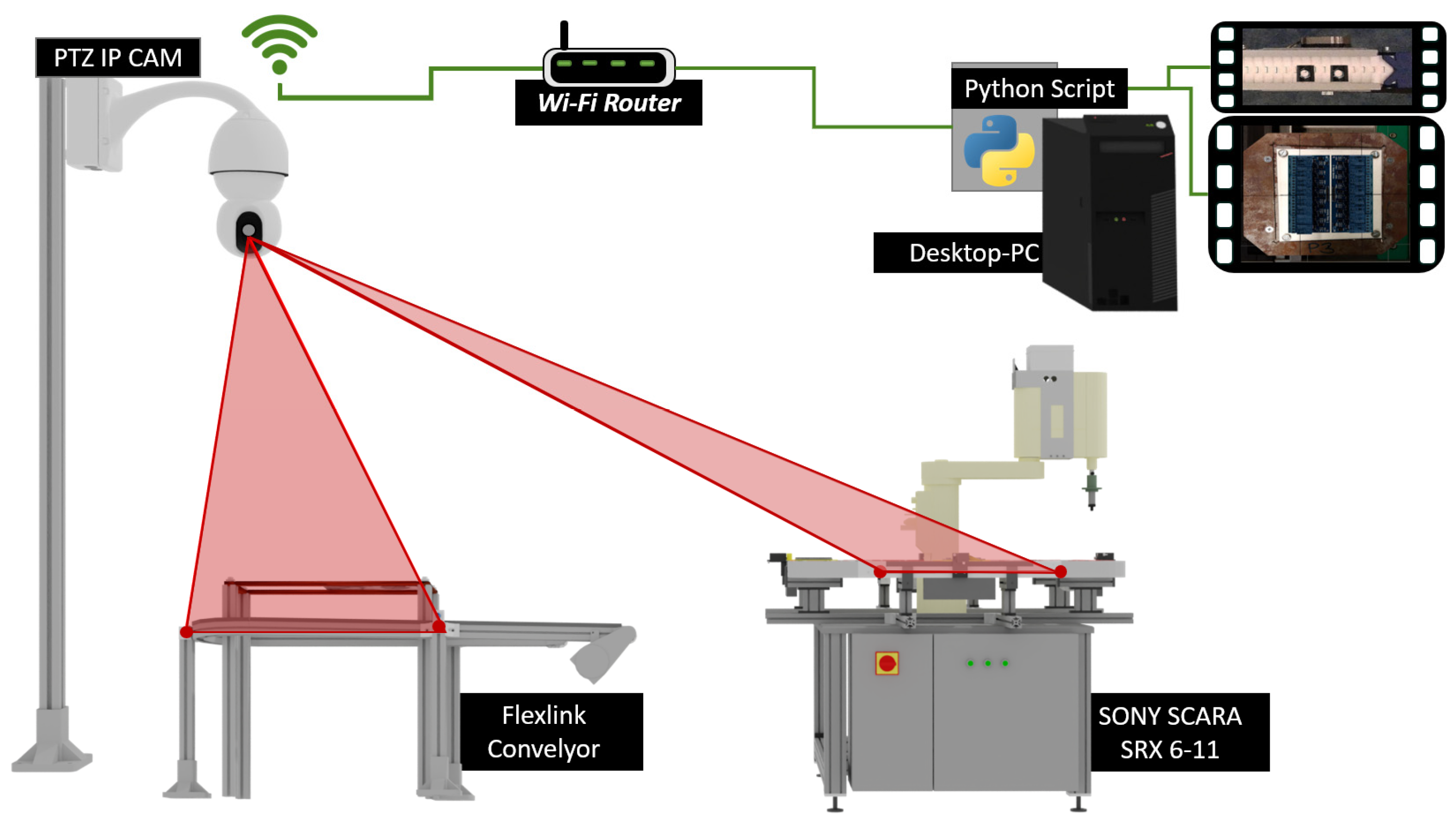 Robotics 13 00088 g013