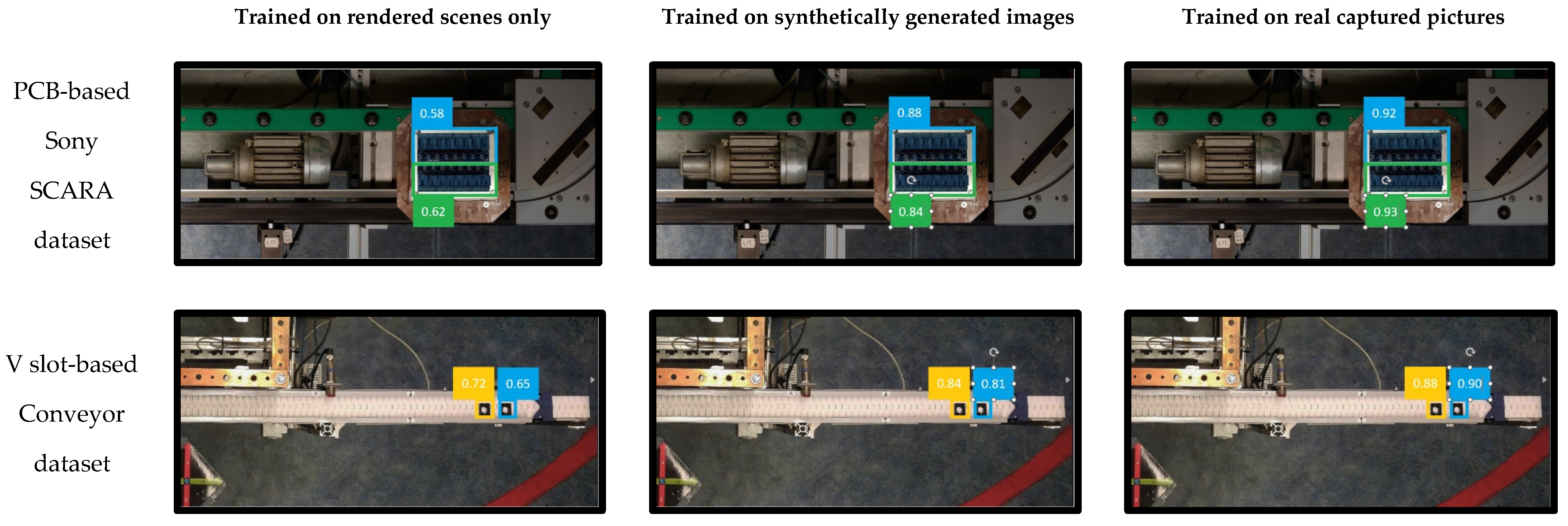 Robotics 13 00088 g014