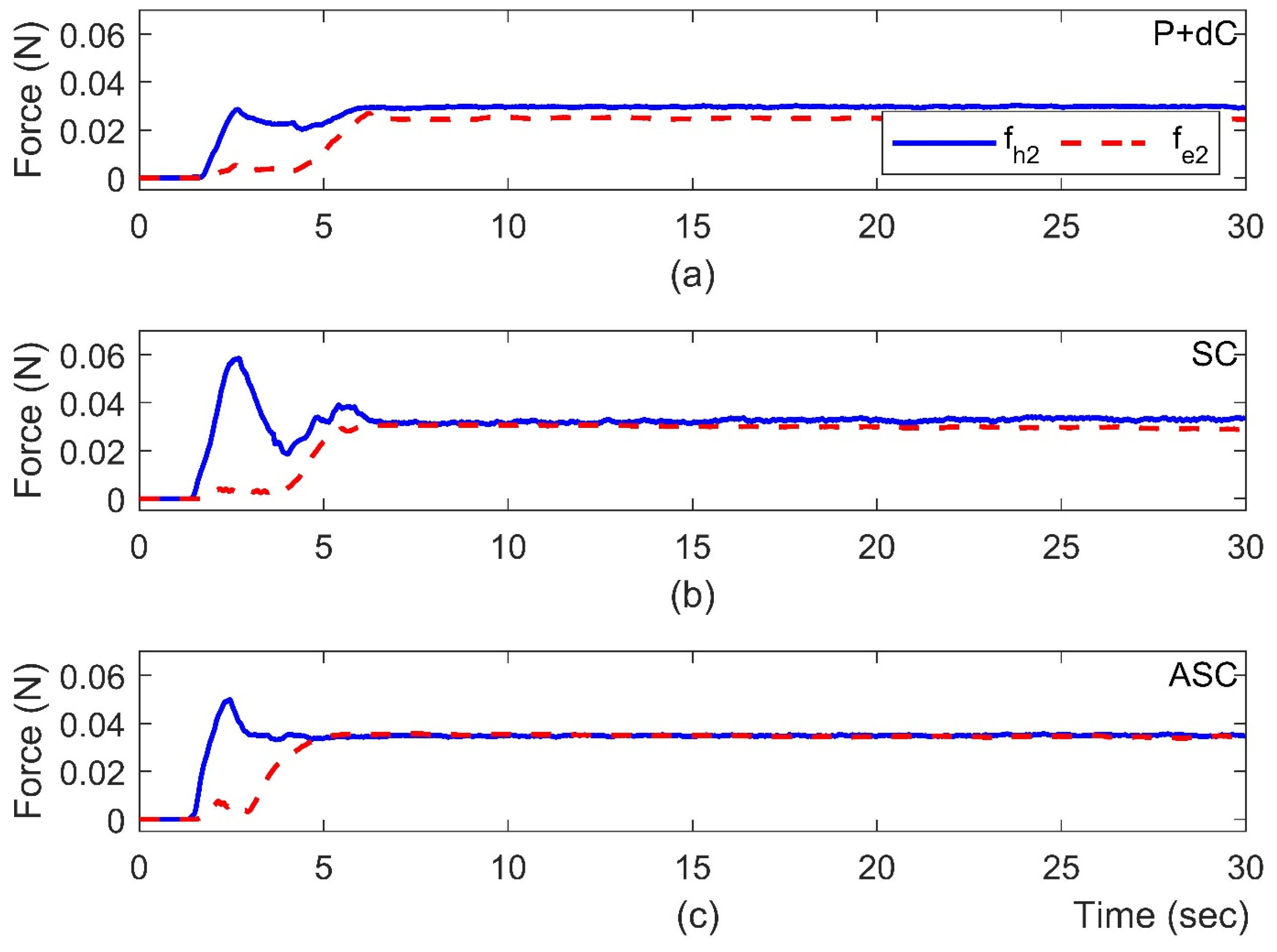 Robotics 13 00089 g010