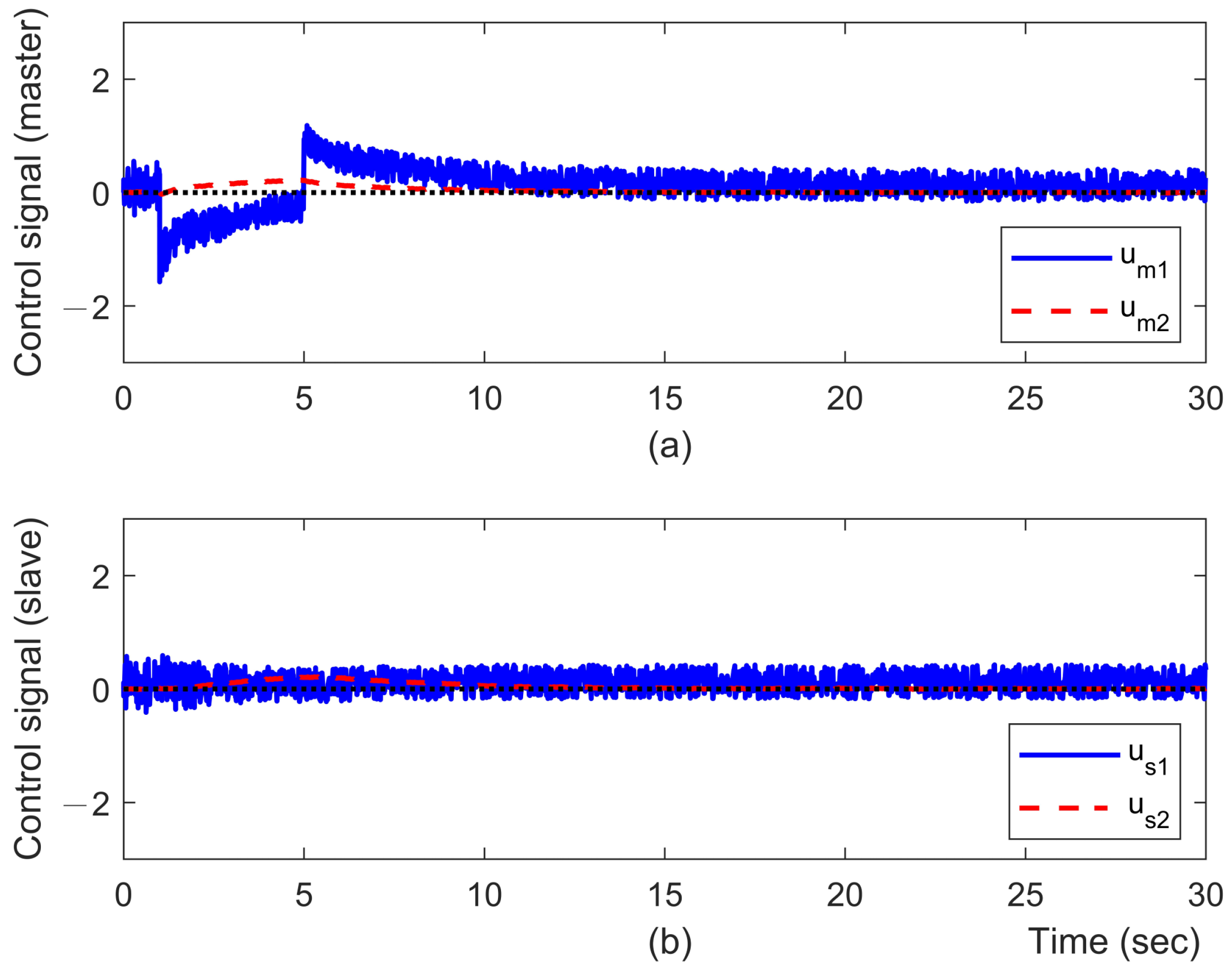 Robotics 13 00089 g013