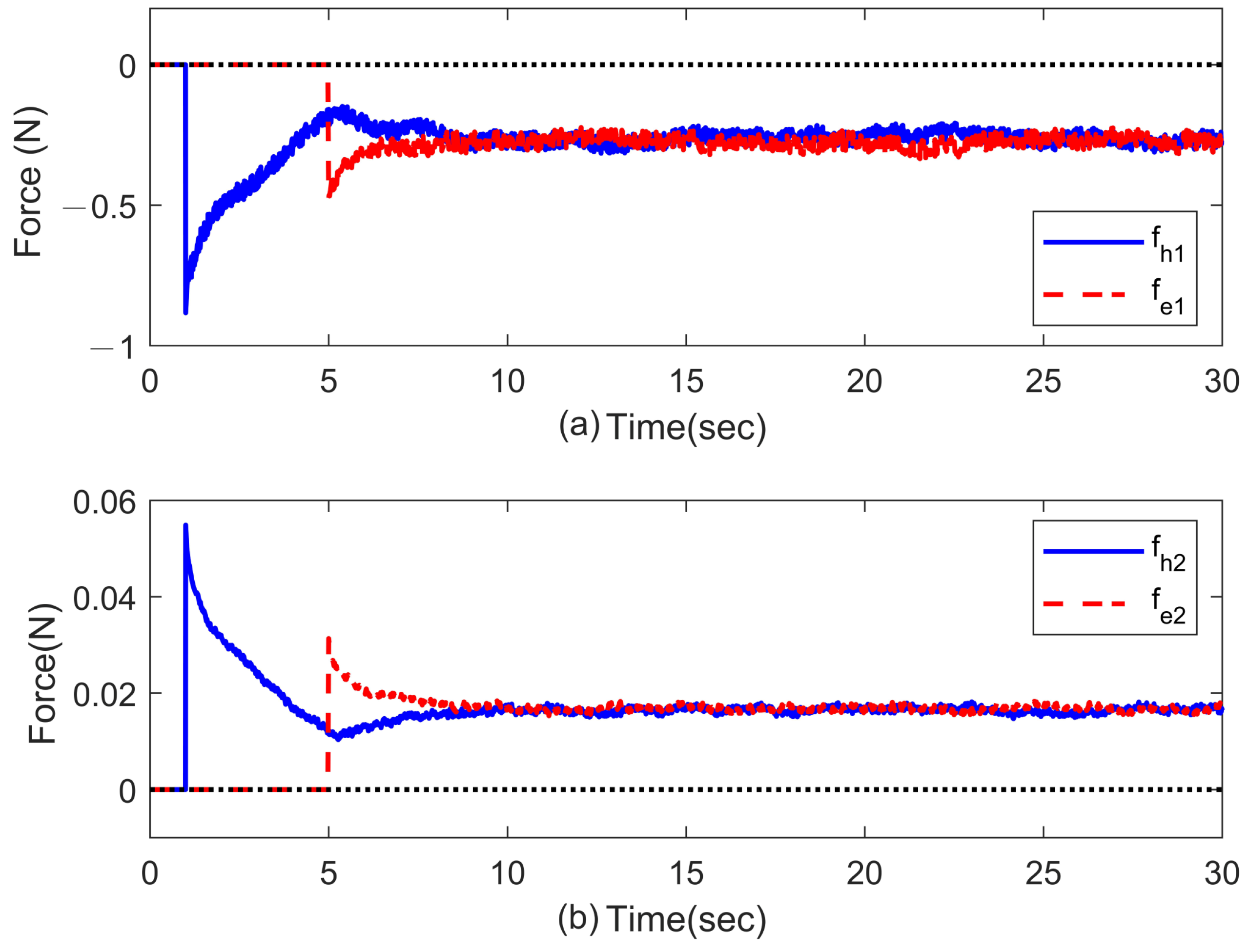 Robotics 13 00089 g019