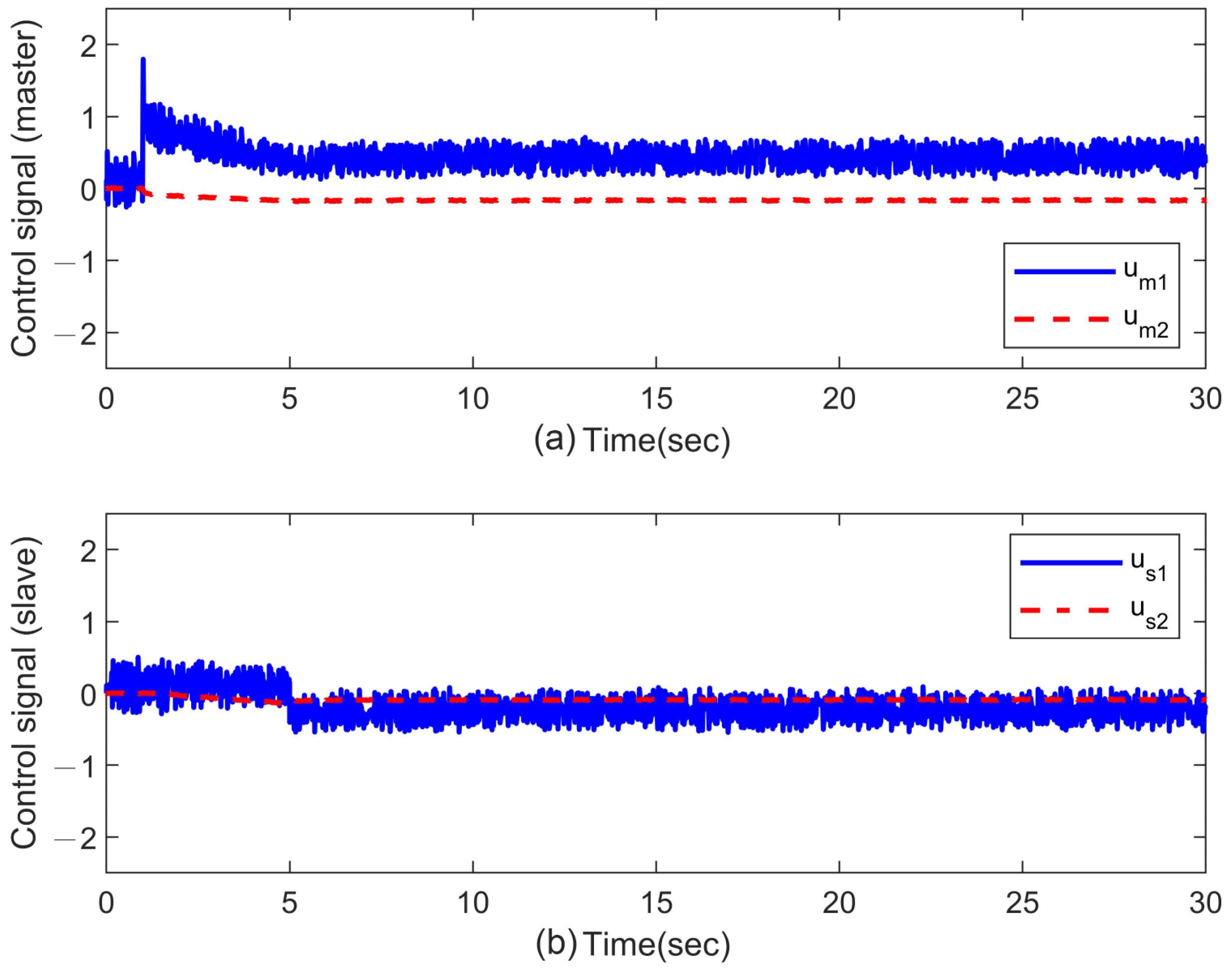 Robotics 13 00089 g026