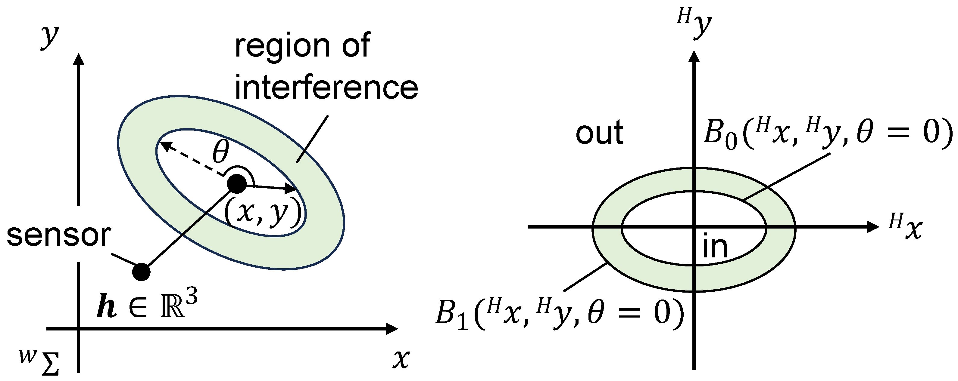 Robotics 13 00090 g002
