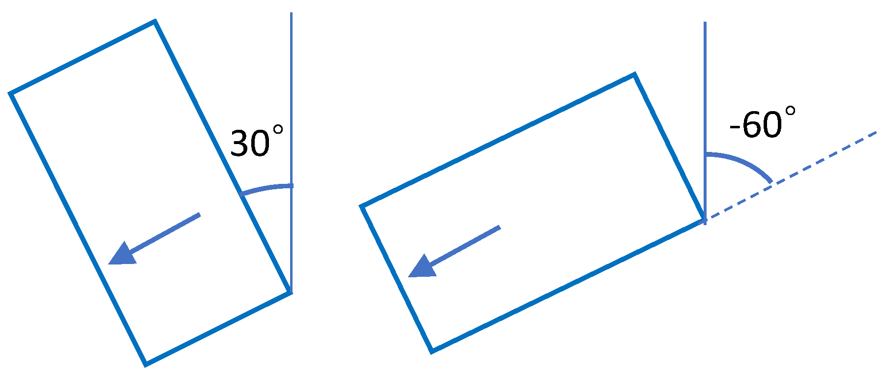 Robotics 13 00090 g011