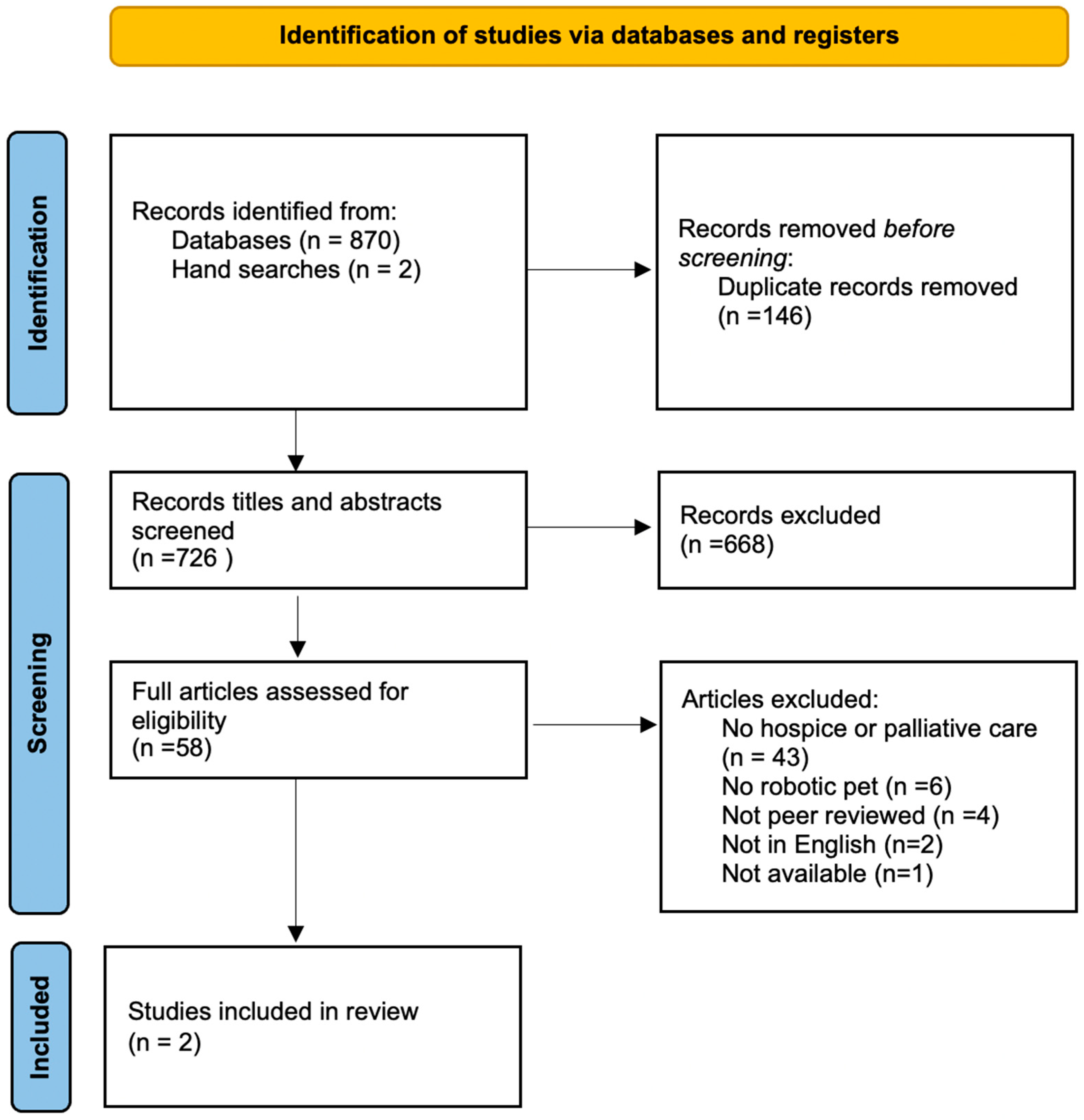 Robotics 13 00092 g001