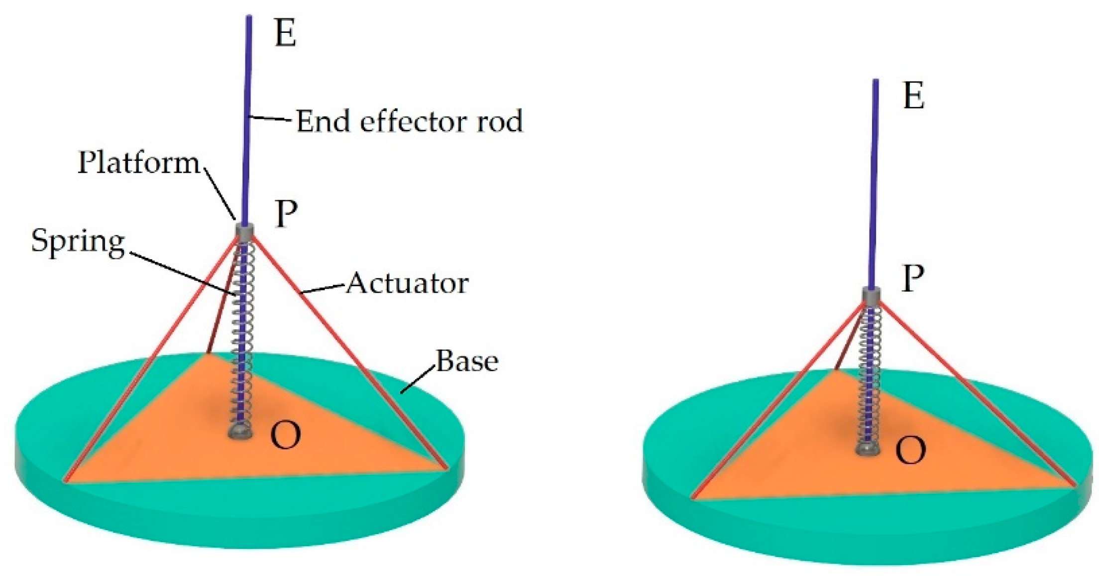 Robotics 13 00093 g001