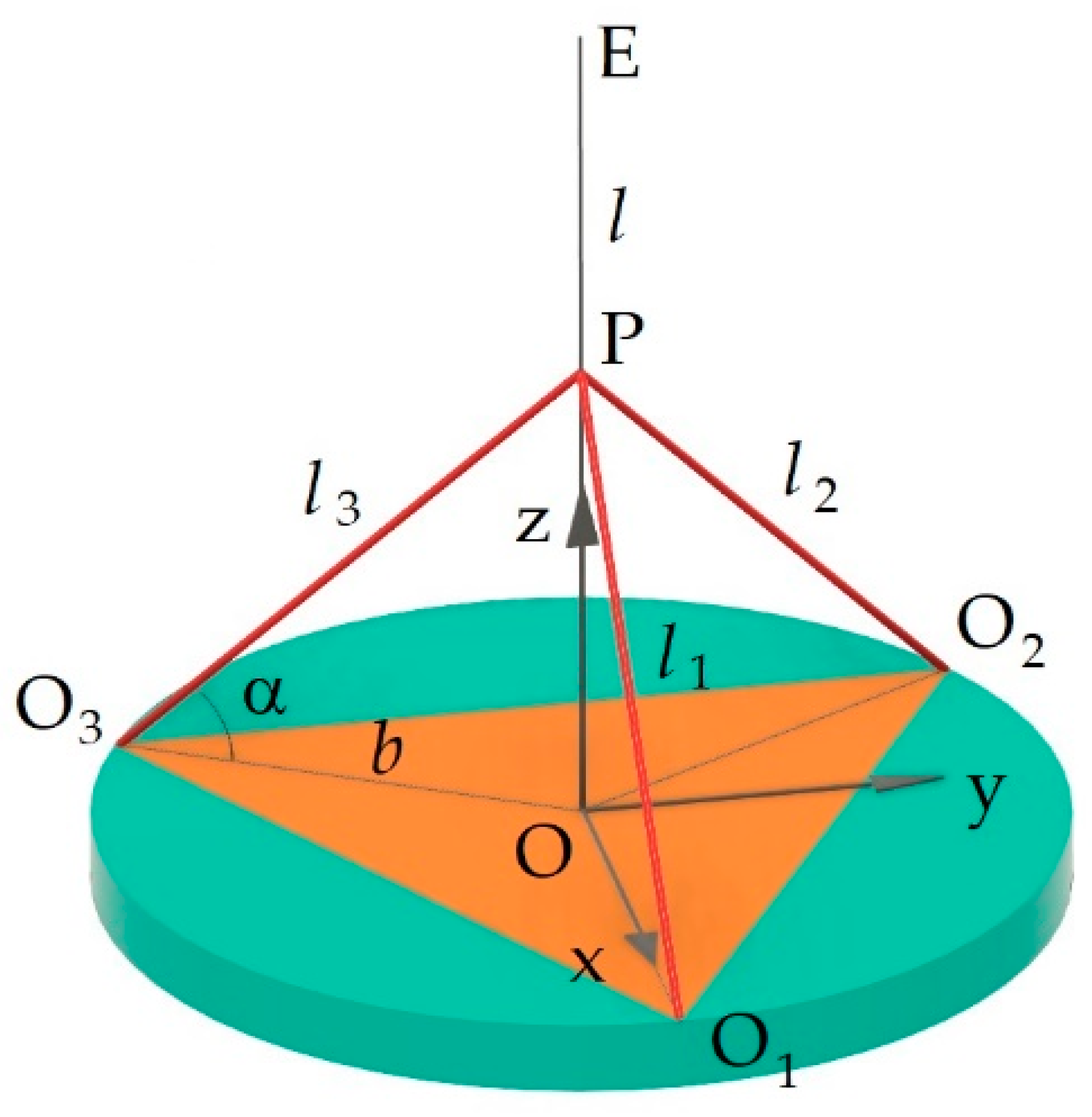 Robotics 13 00093 g004