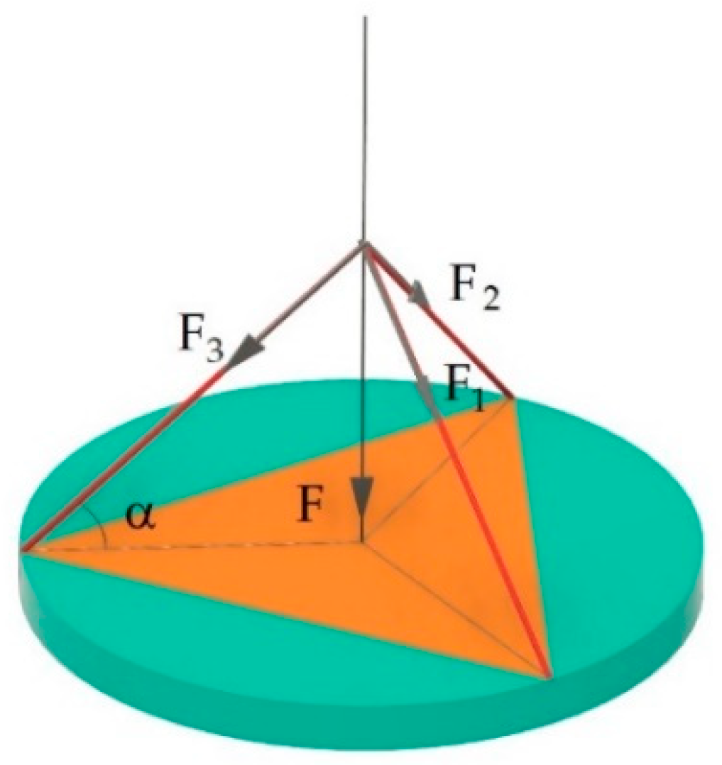 Robotics 13 00093 g006