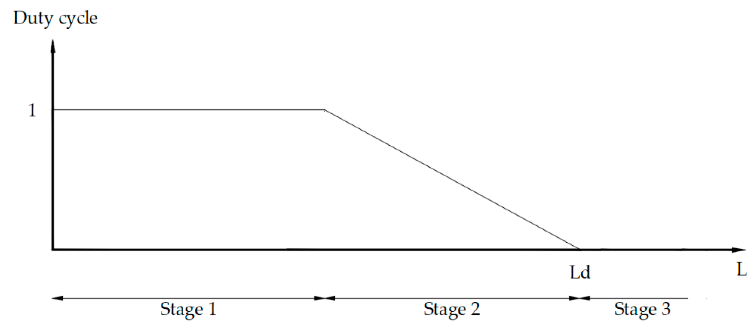 Robotics 13 00093 g010