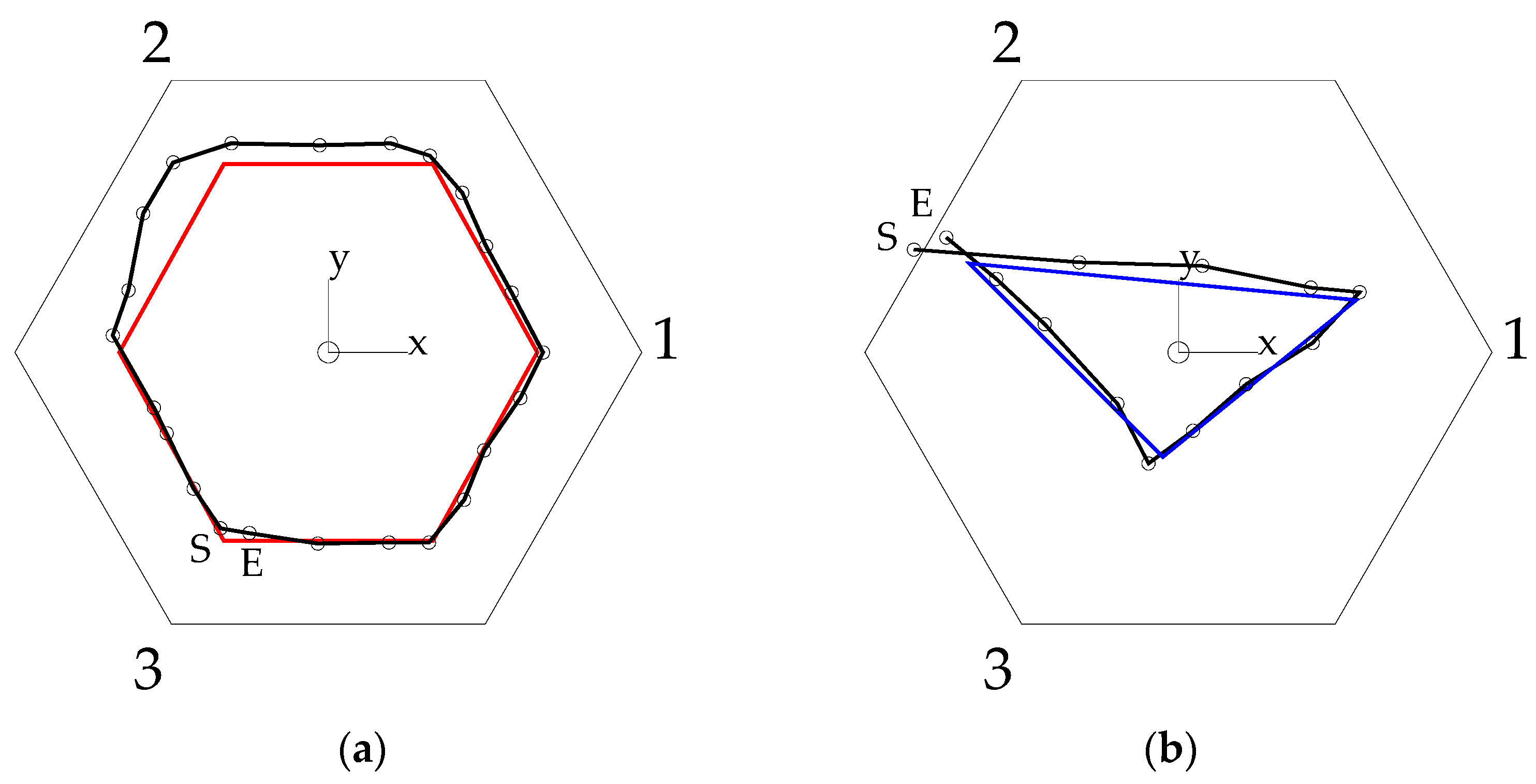 Robotics 13 00093 g014