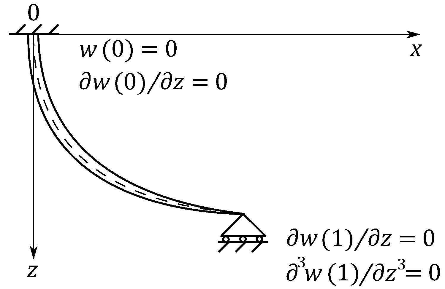 Robotics 13 00094 g001