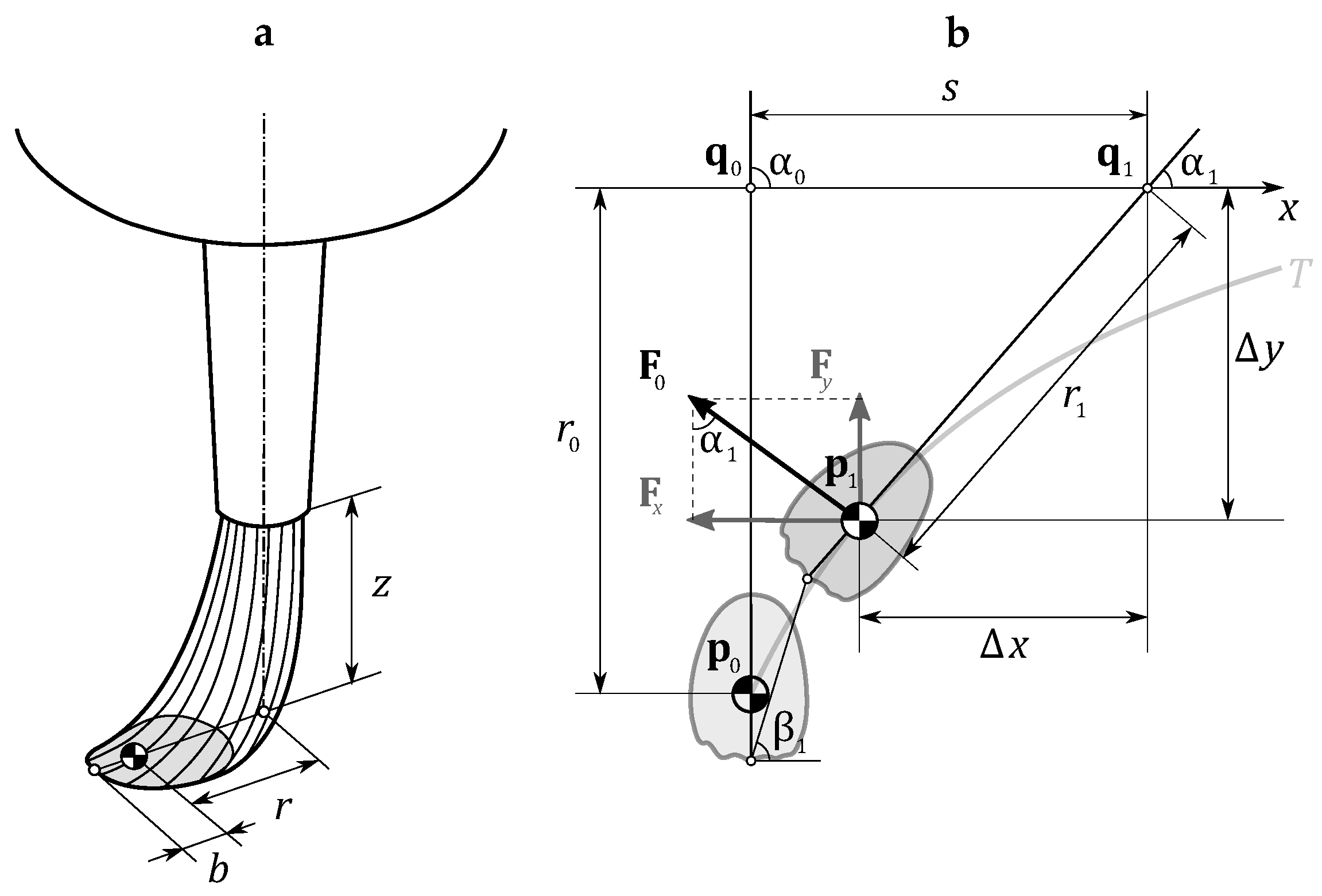 Robotics 13 00094 g002