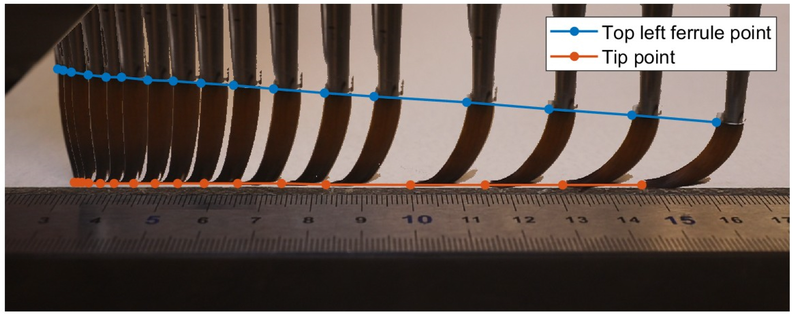 Robotics 13 00094 g007