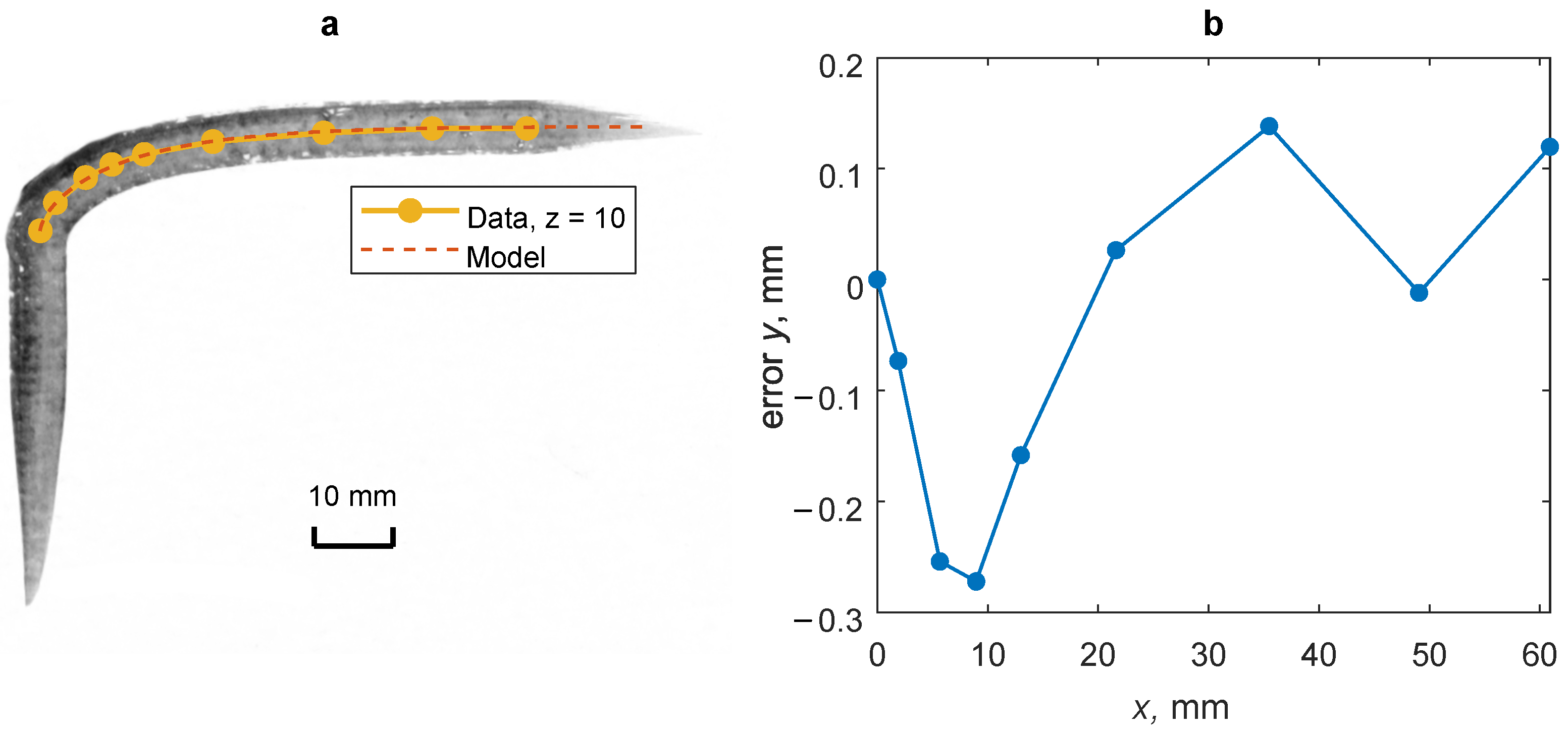 Robotics 13 00094 g012