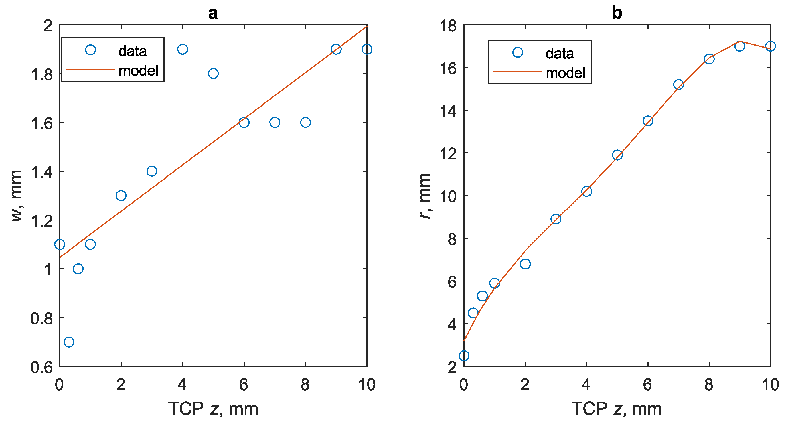 Robotics 13 00094 g016