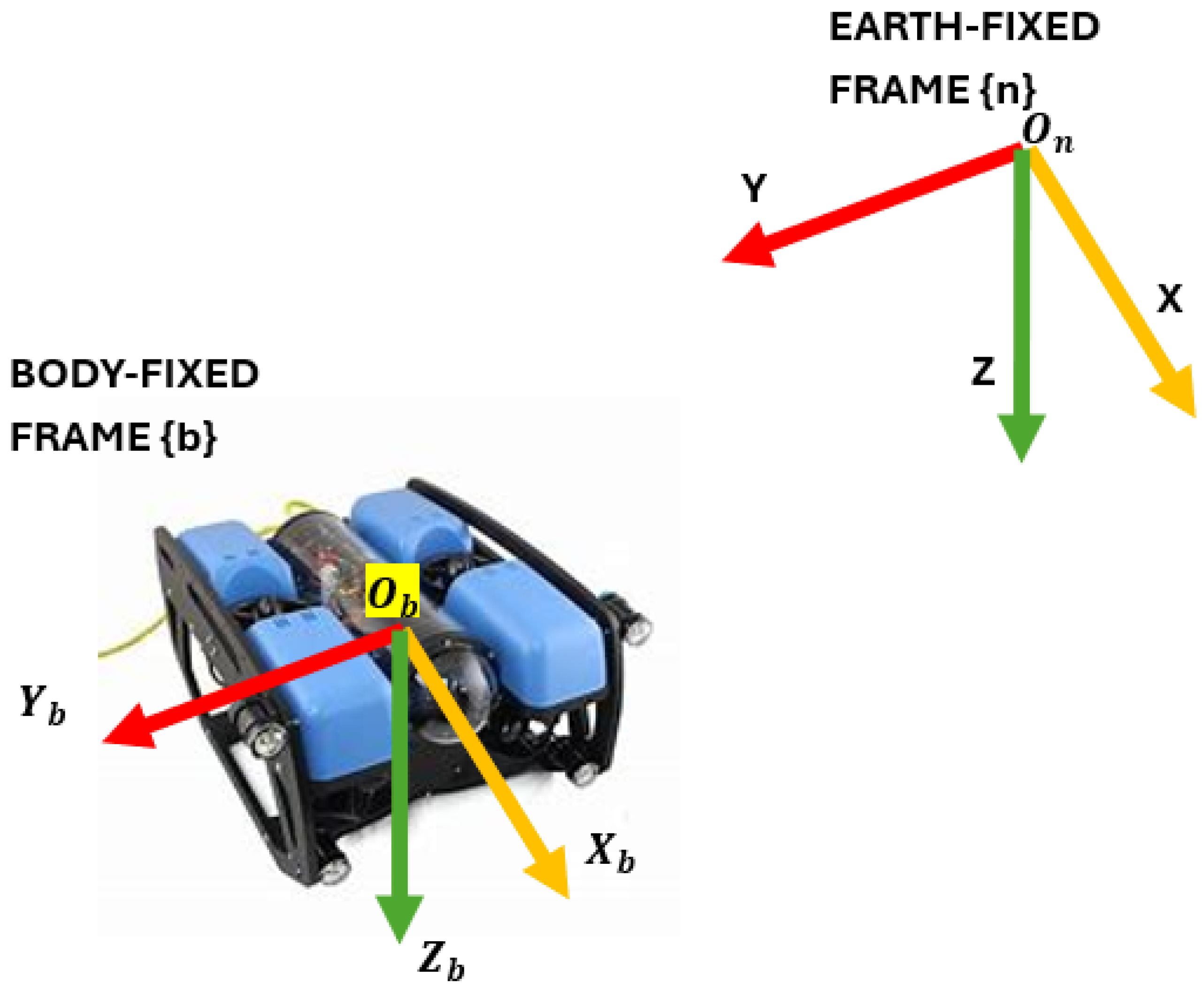 Robotics 13 00096 g003