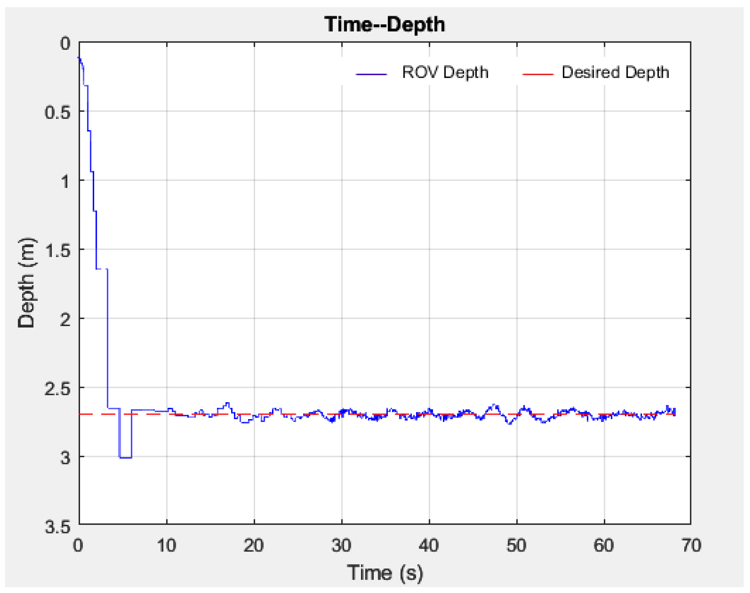 Robotics 13 00096 g011