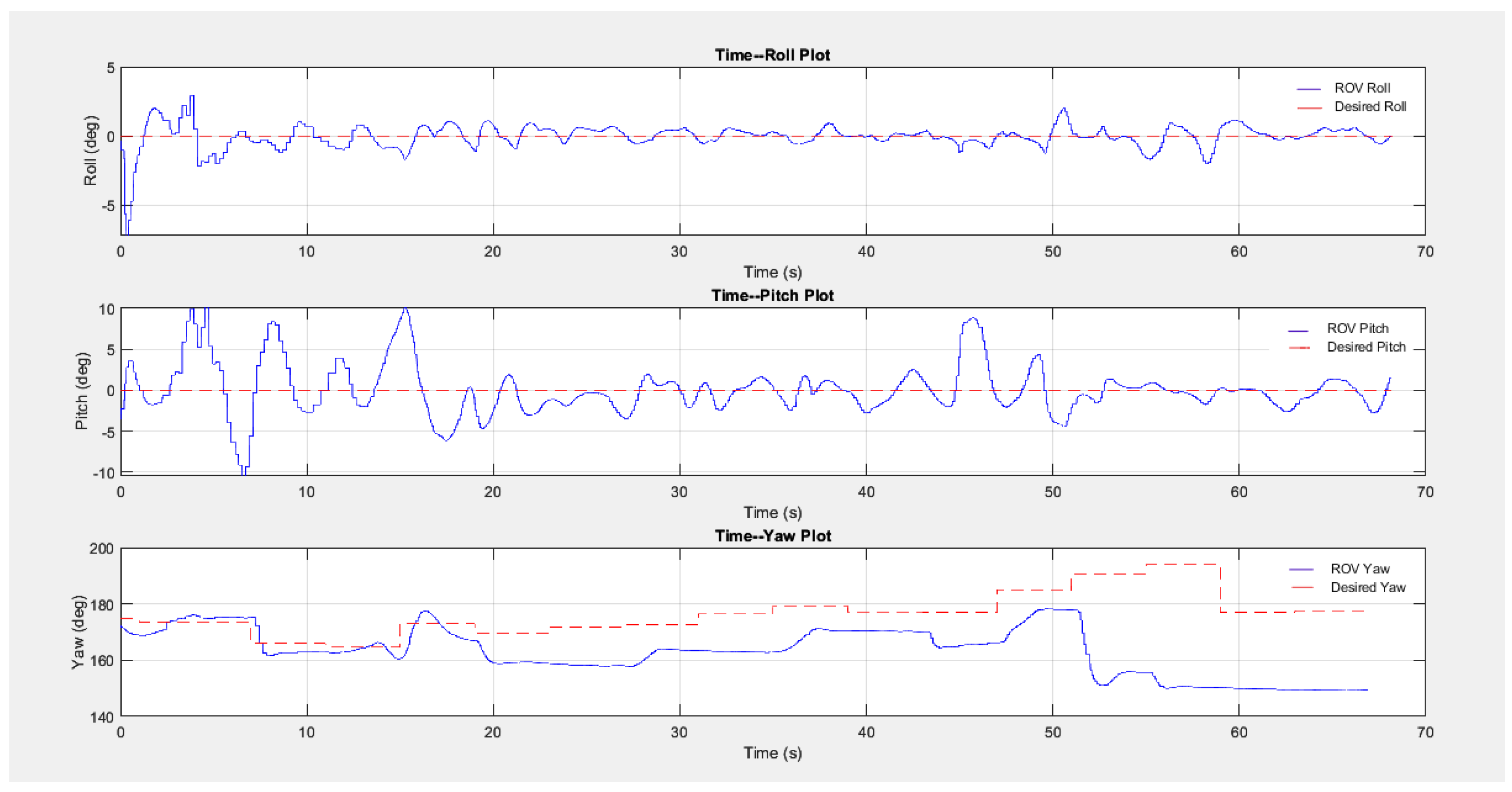 Robotics 13 00096 g012