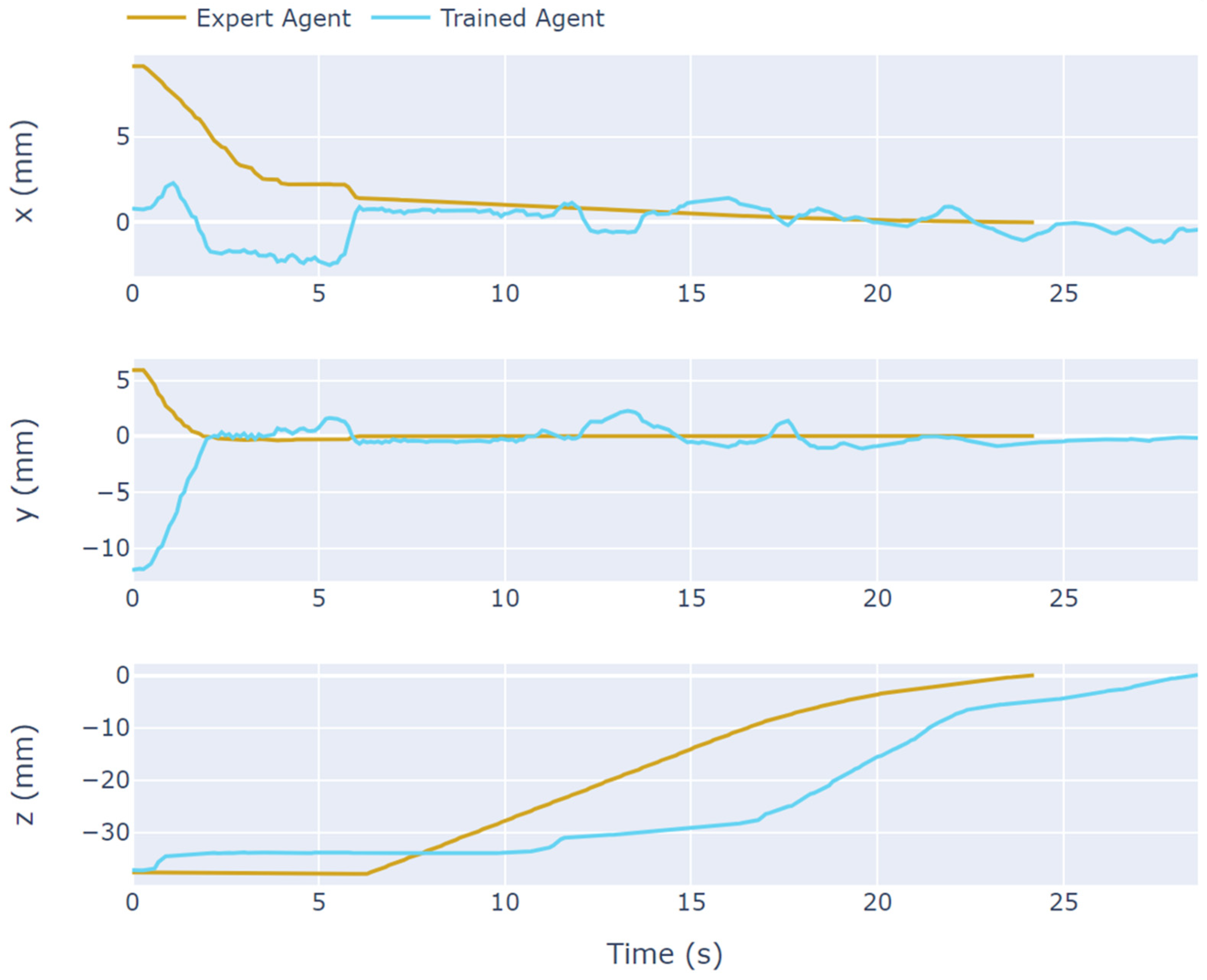 Robotics 13 00098 g011