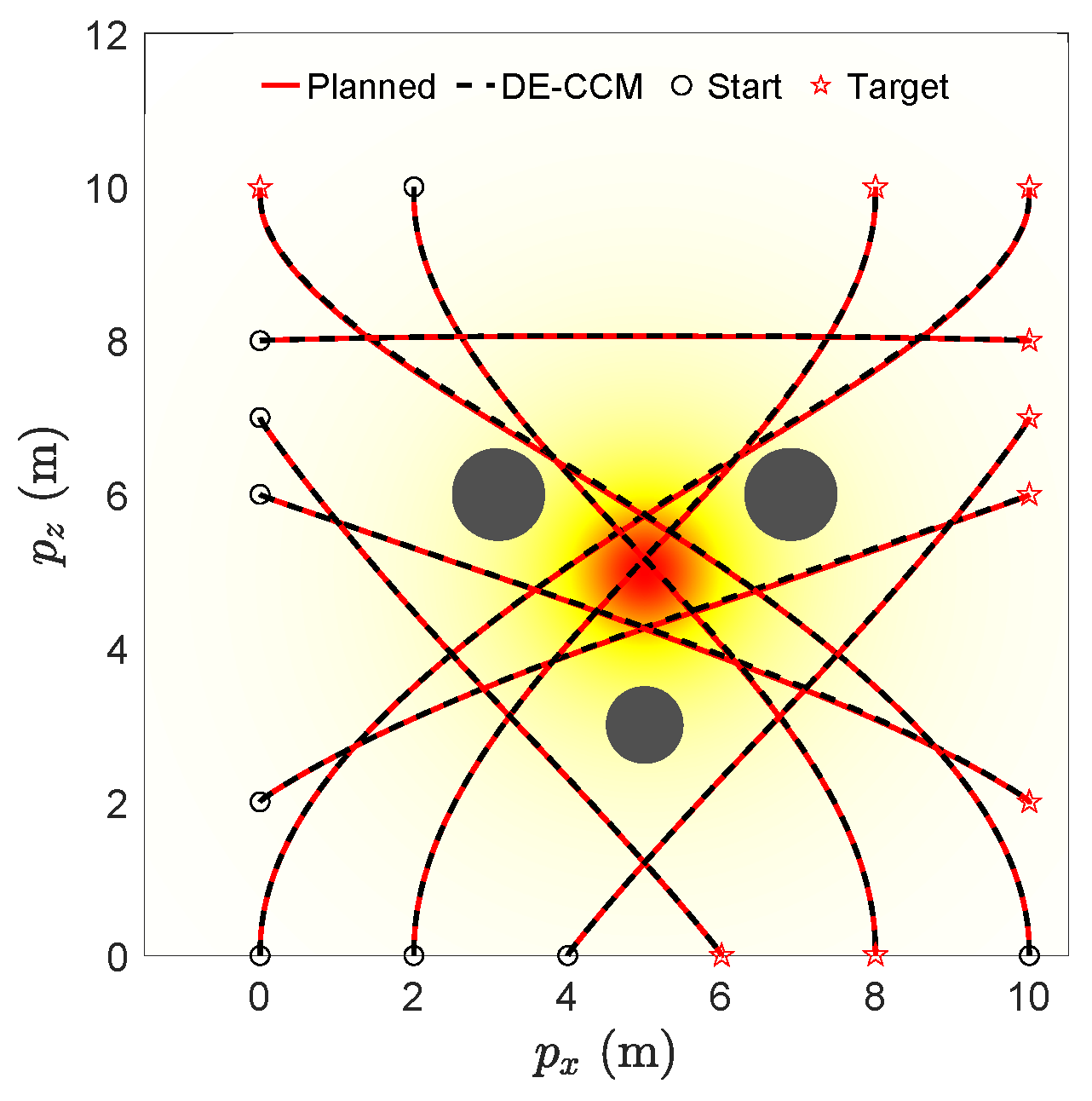 Robotics 13 00099 g003