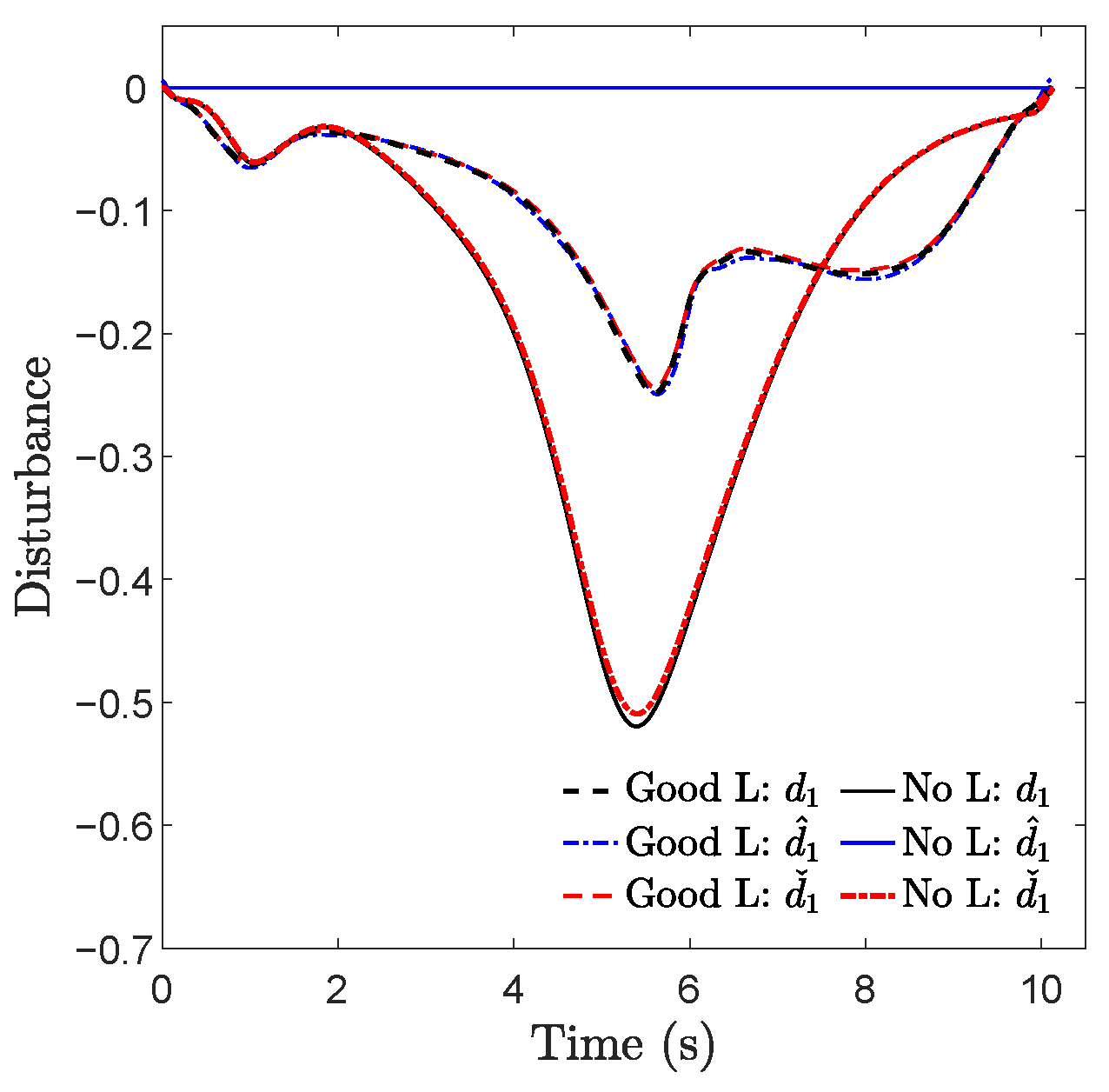 Robotics 13 00099 g004