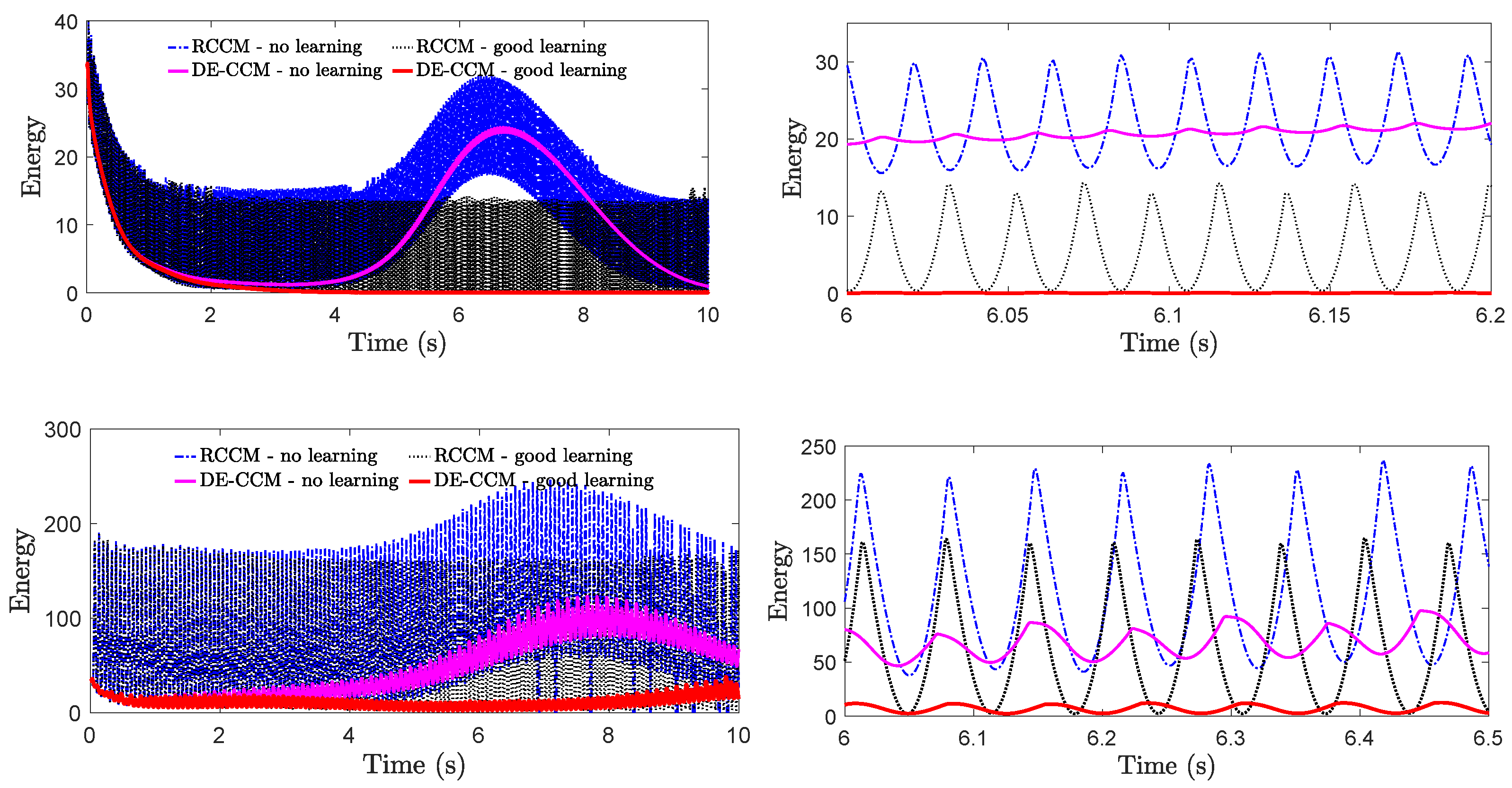 Robotics 13 00099 g007