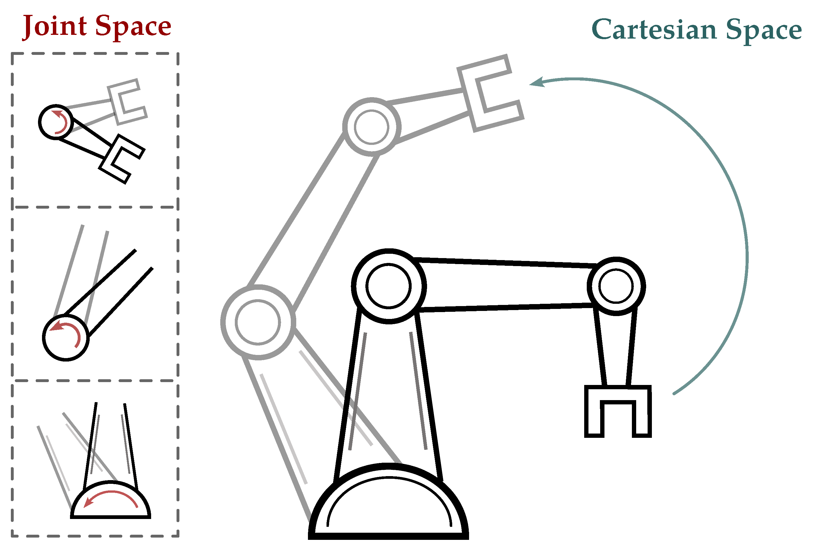 Robotics 13 00100 g006