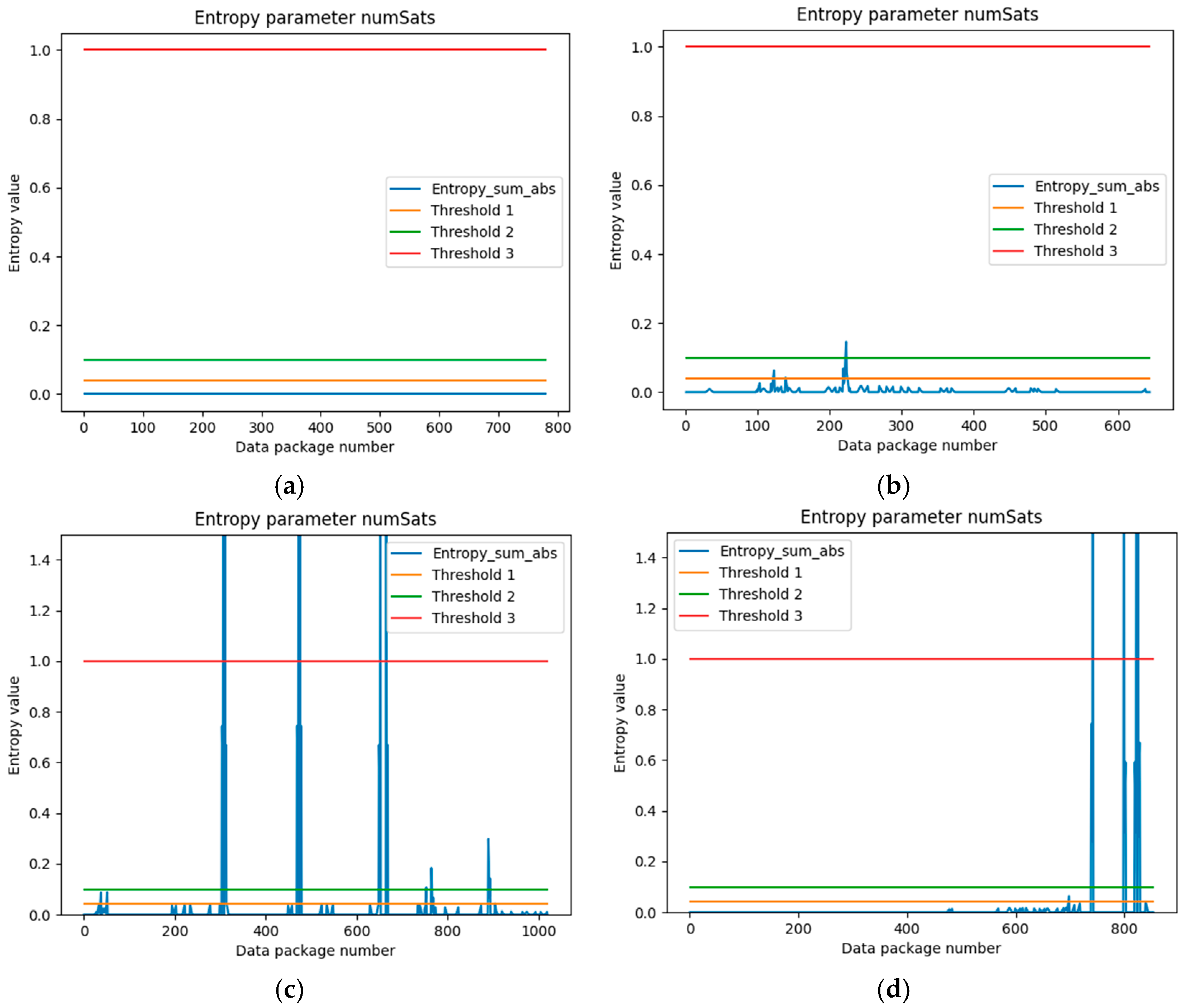Robotics 13 00101 g009