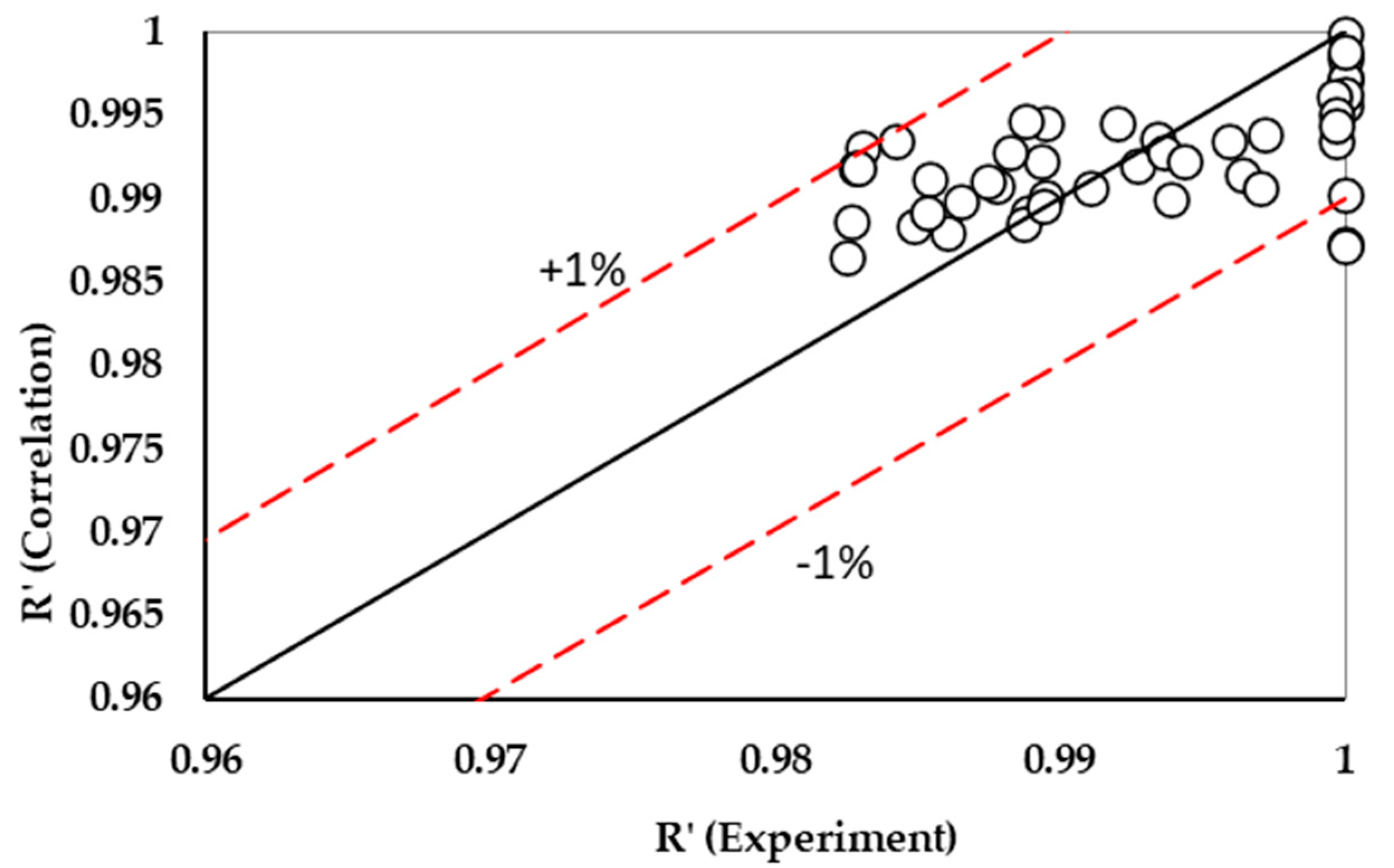 Robotics 13 00103 g010