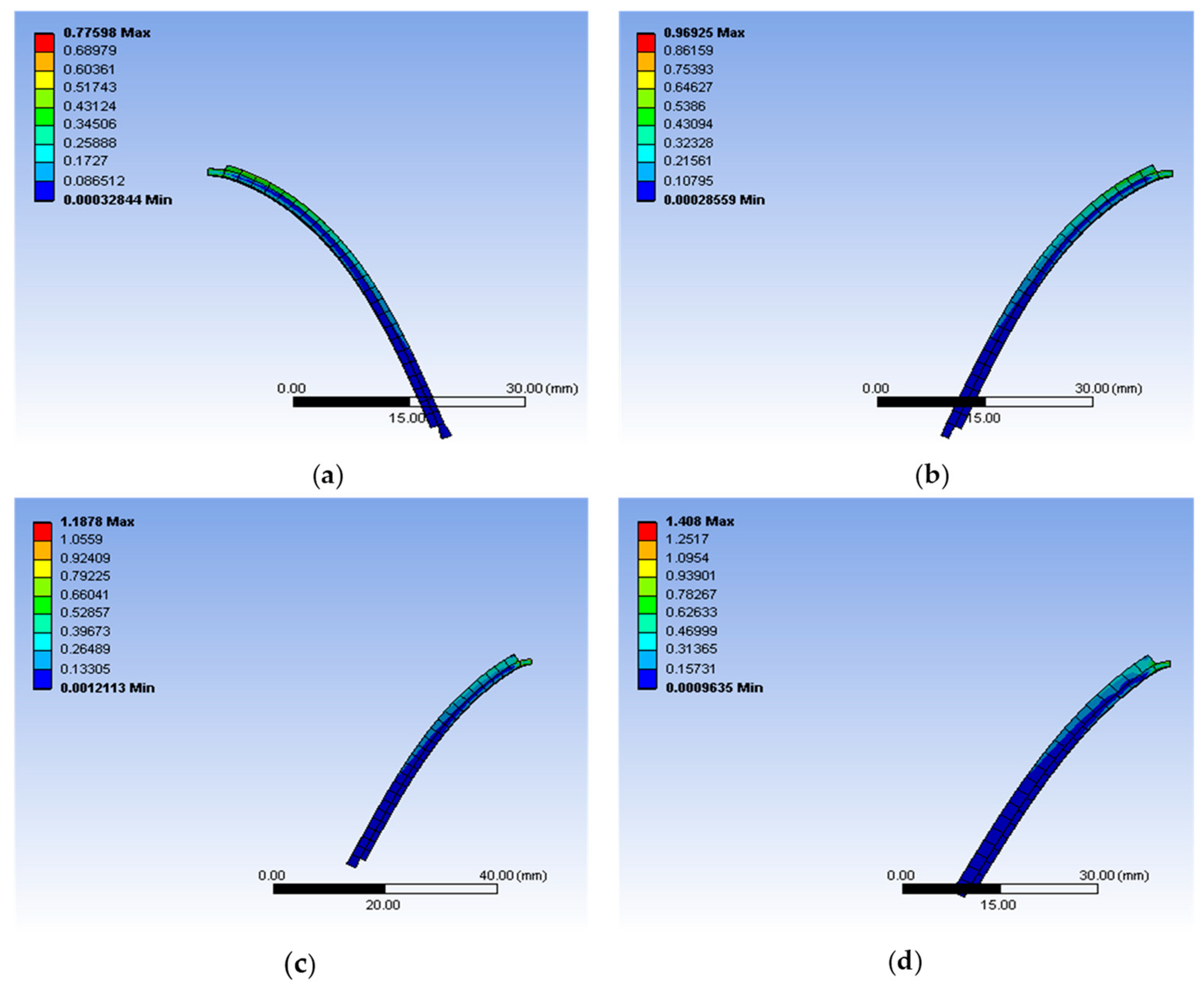 Robotics 13 00103 g0a11
