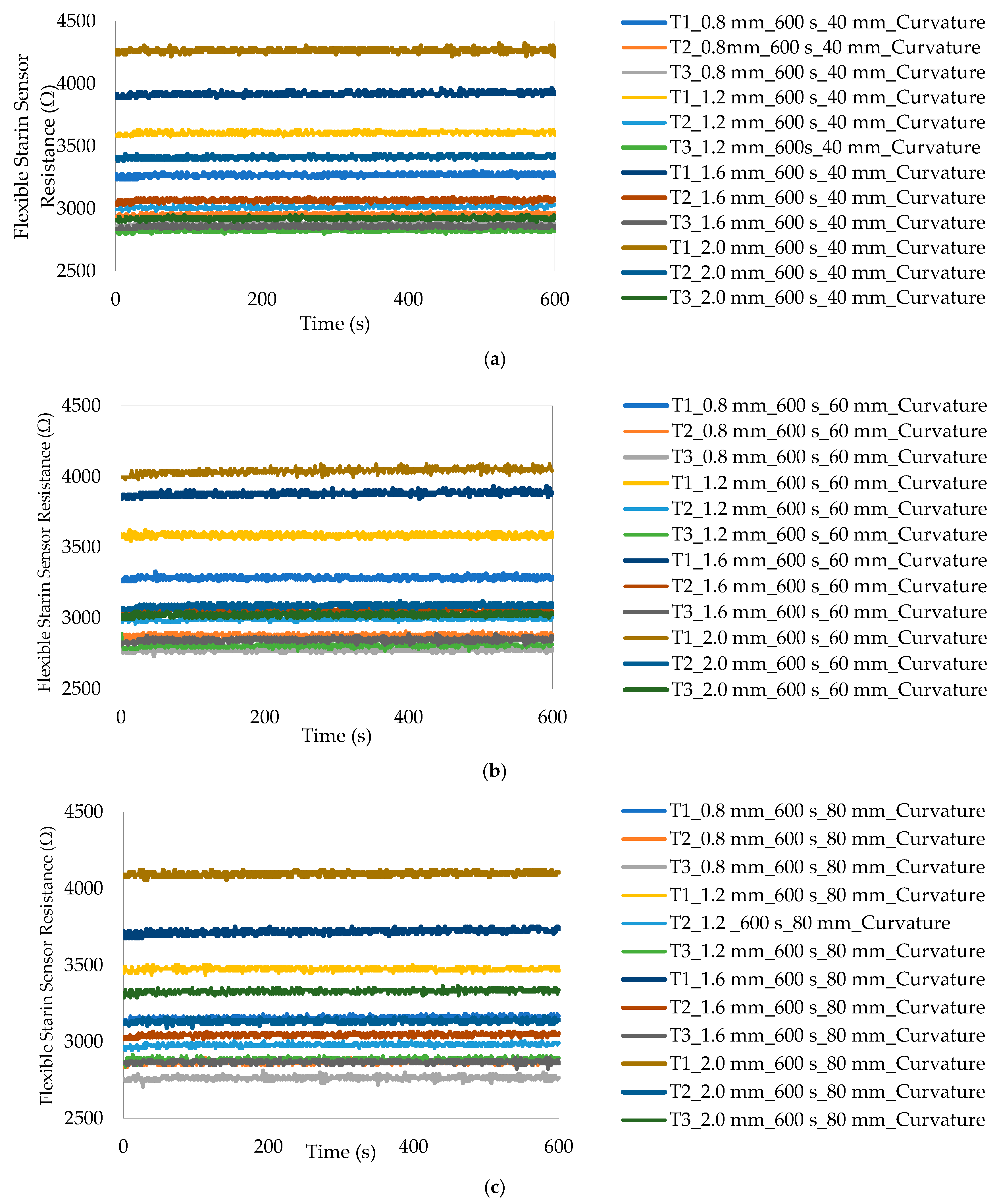 Robotics 13 00103 g0a3