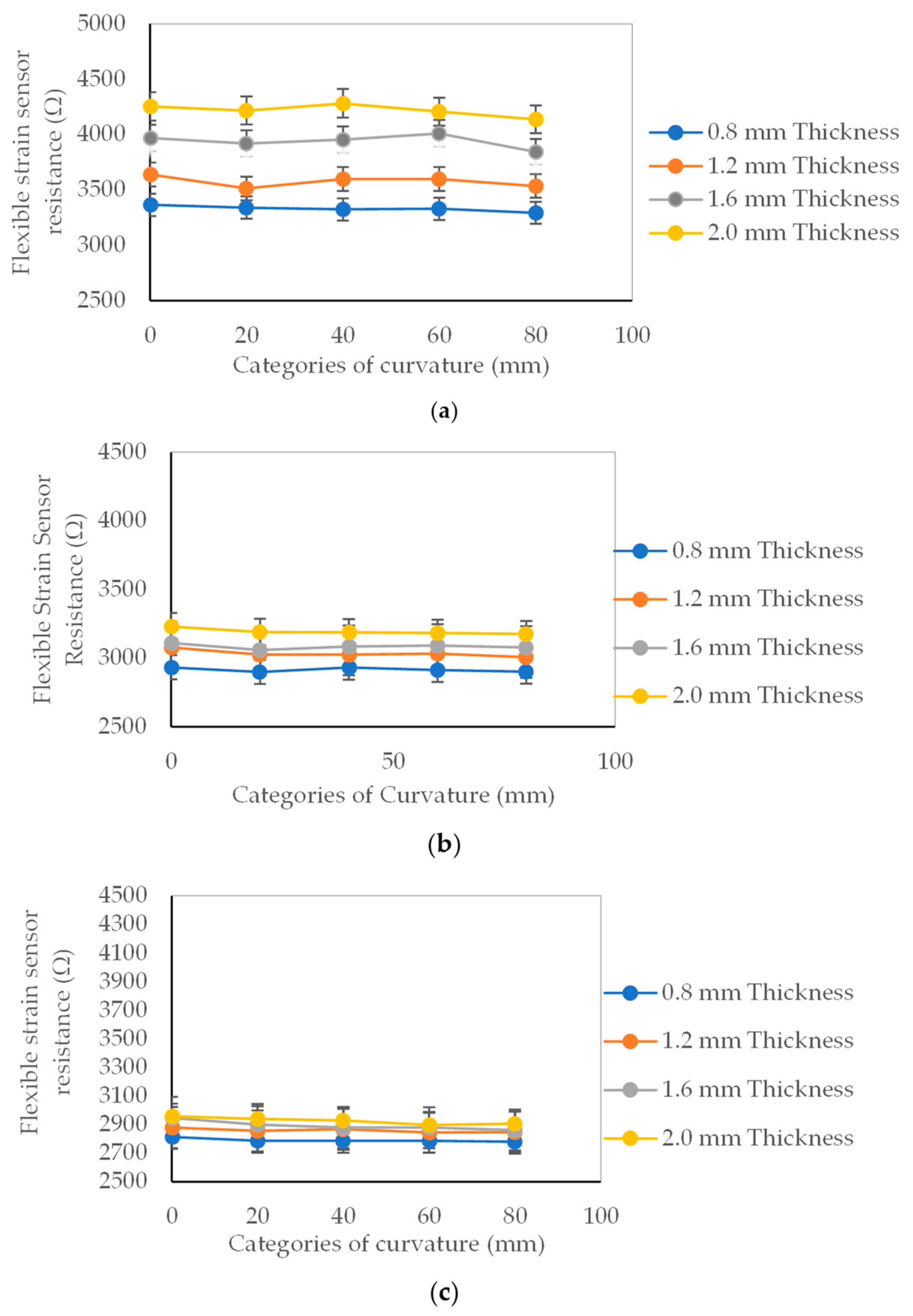 Robotics 13 00103 g0a4