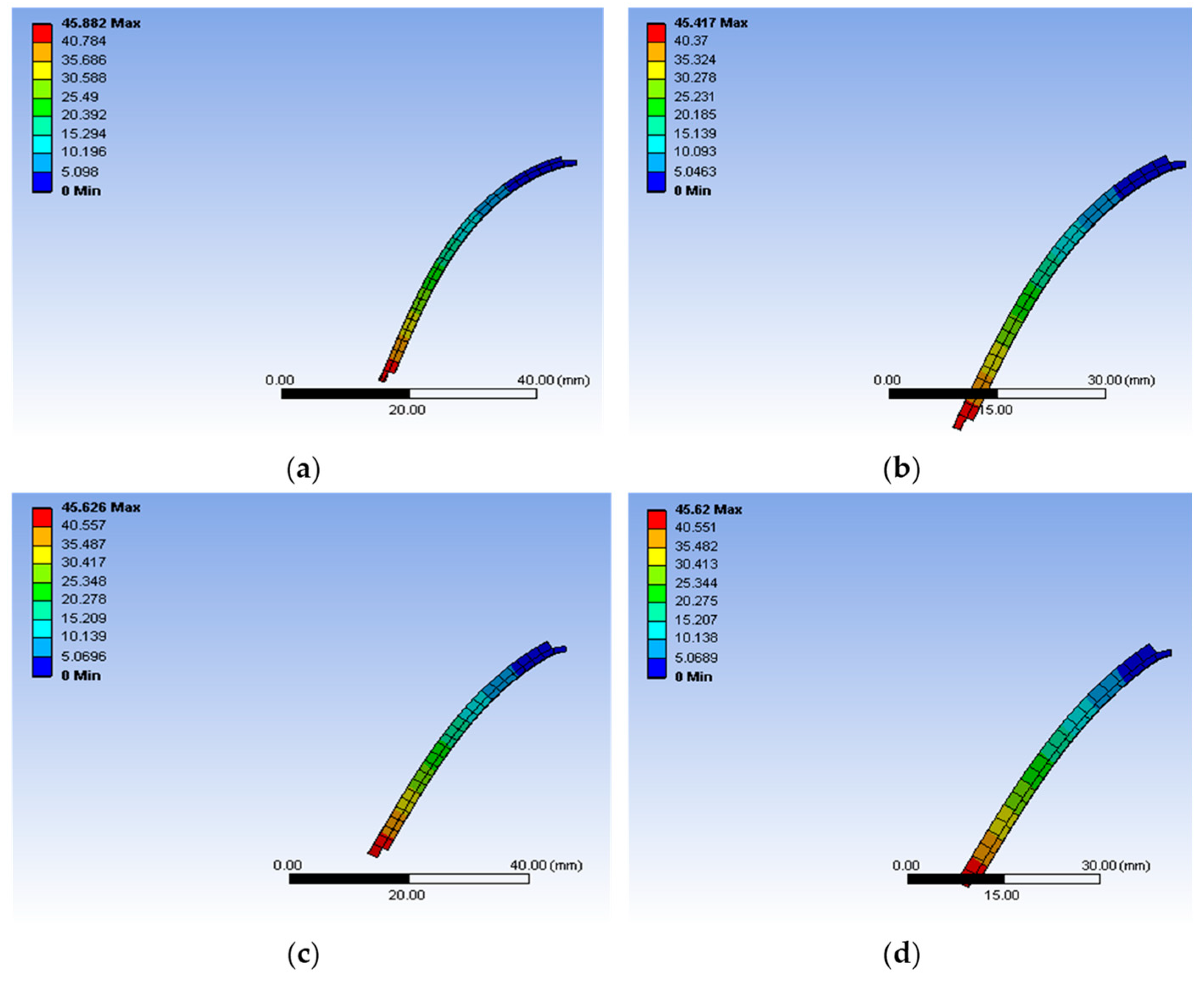 Robotics 13 00103 g0a8