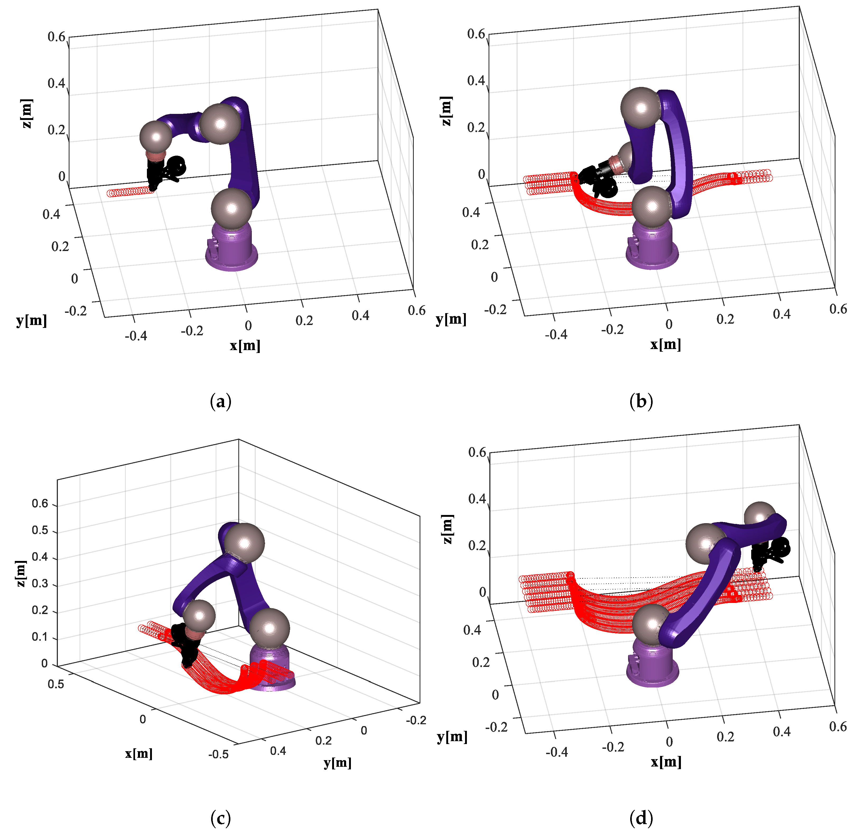 Robotics 13 00105 g009