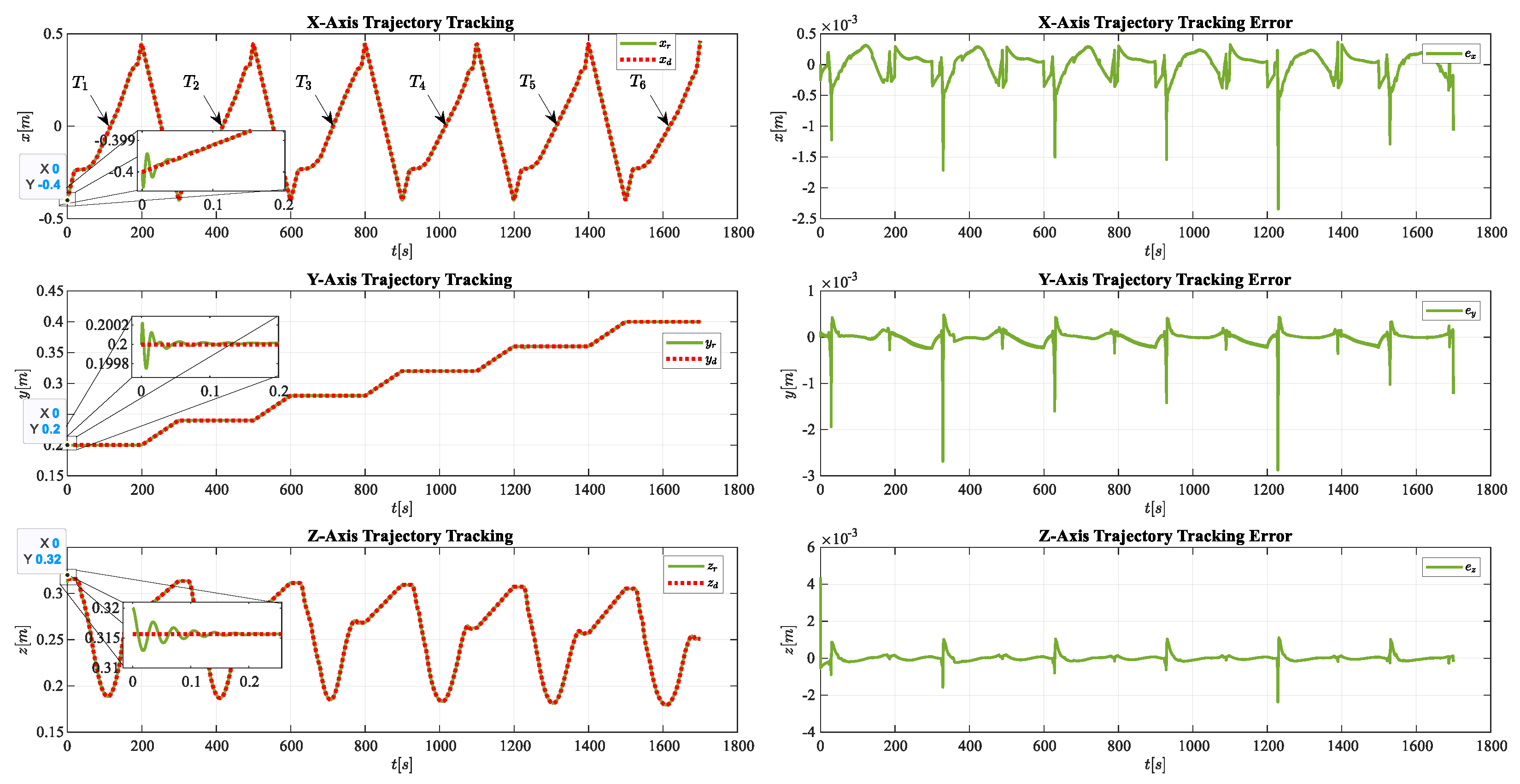 Robotics 13 00105 g011