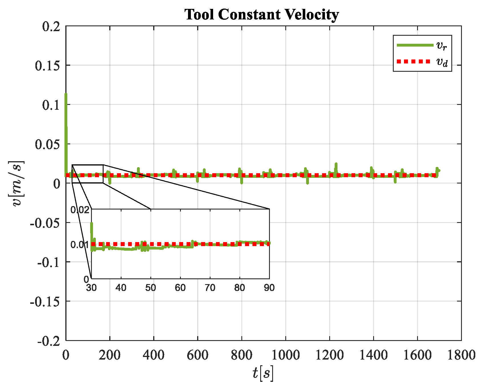 Robotics 13 00105 g013