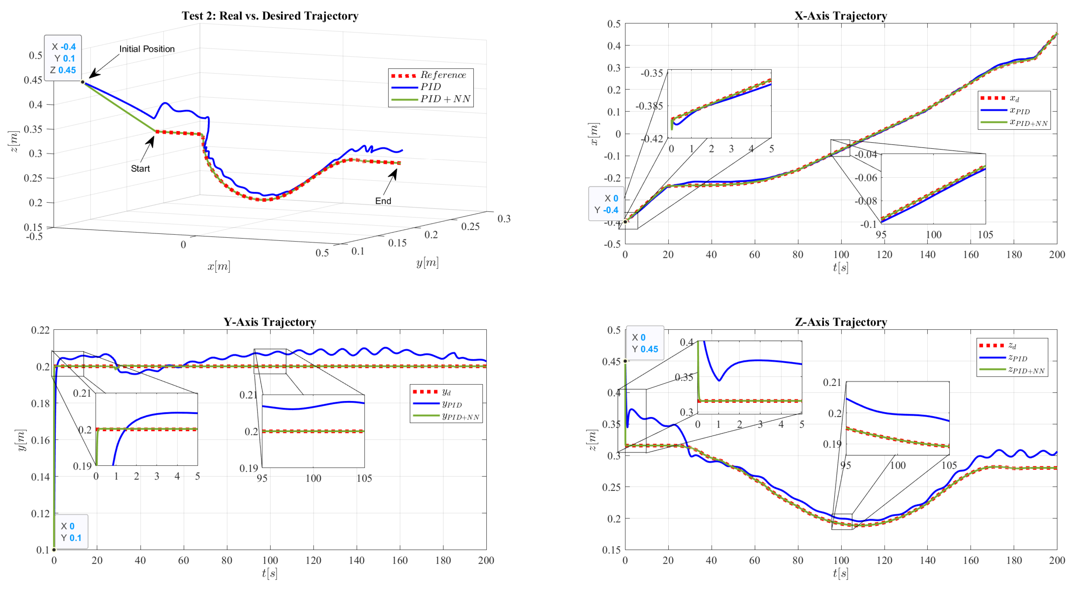 Robotics 13 00105 g019