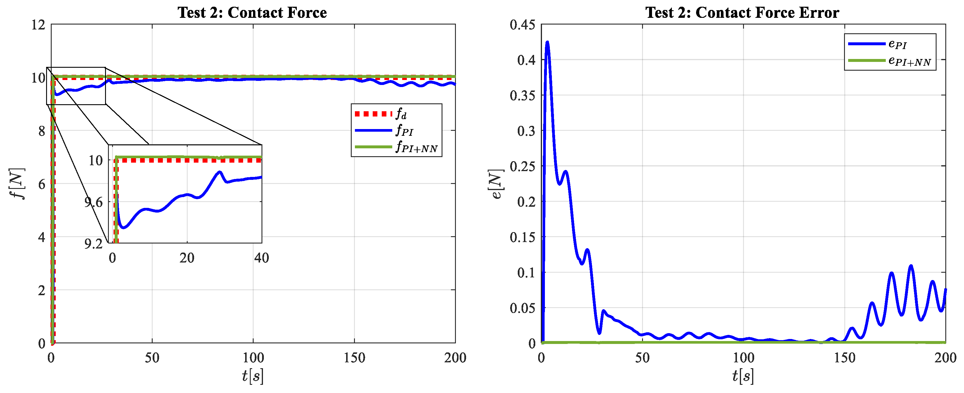 Robotics 13 00105 g021