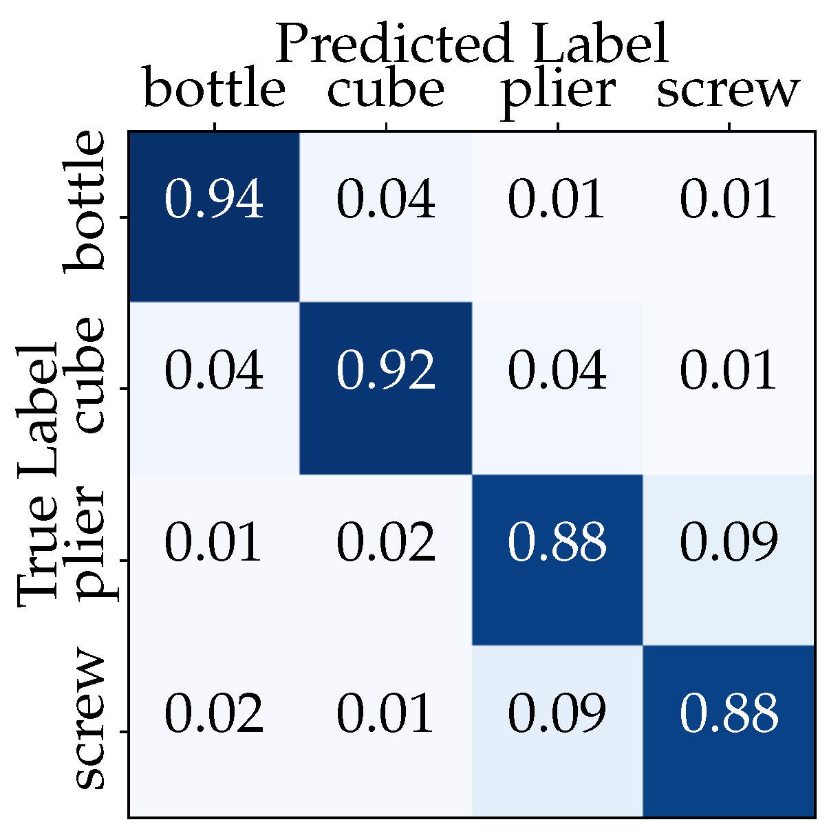 Robotics 13 00107 g012