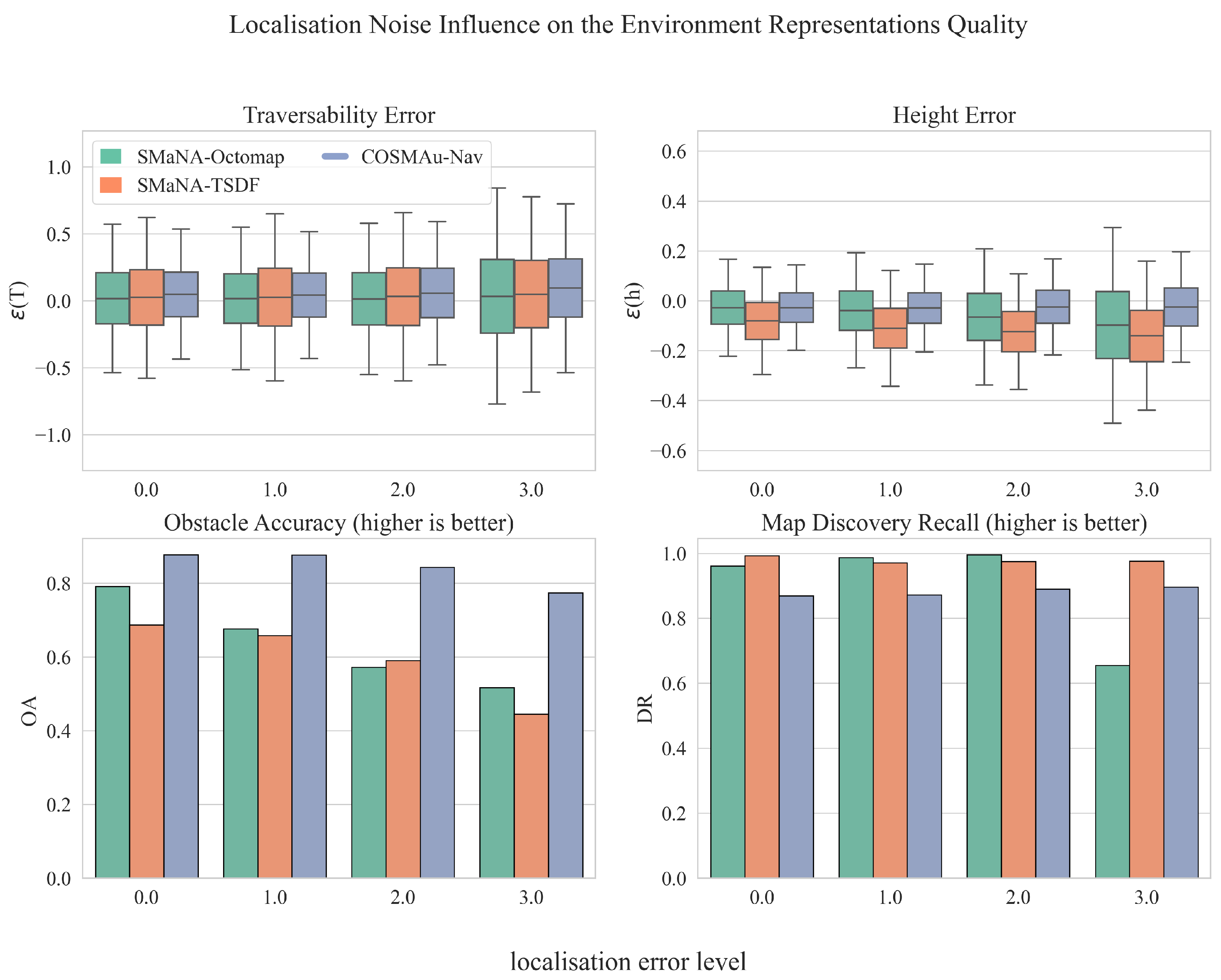 Robotics 13 00108 g010