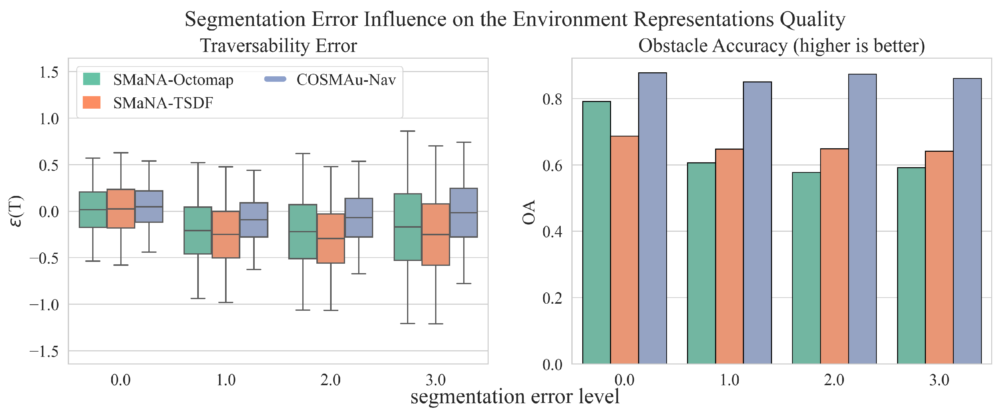 Robotics 13 00108 g011