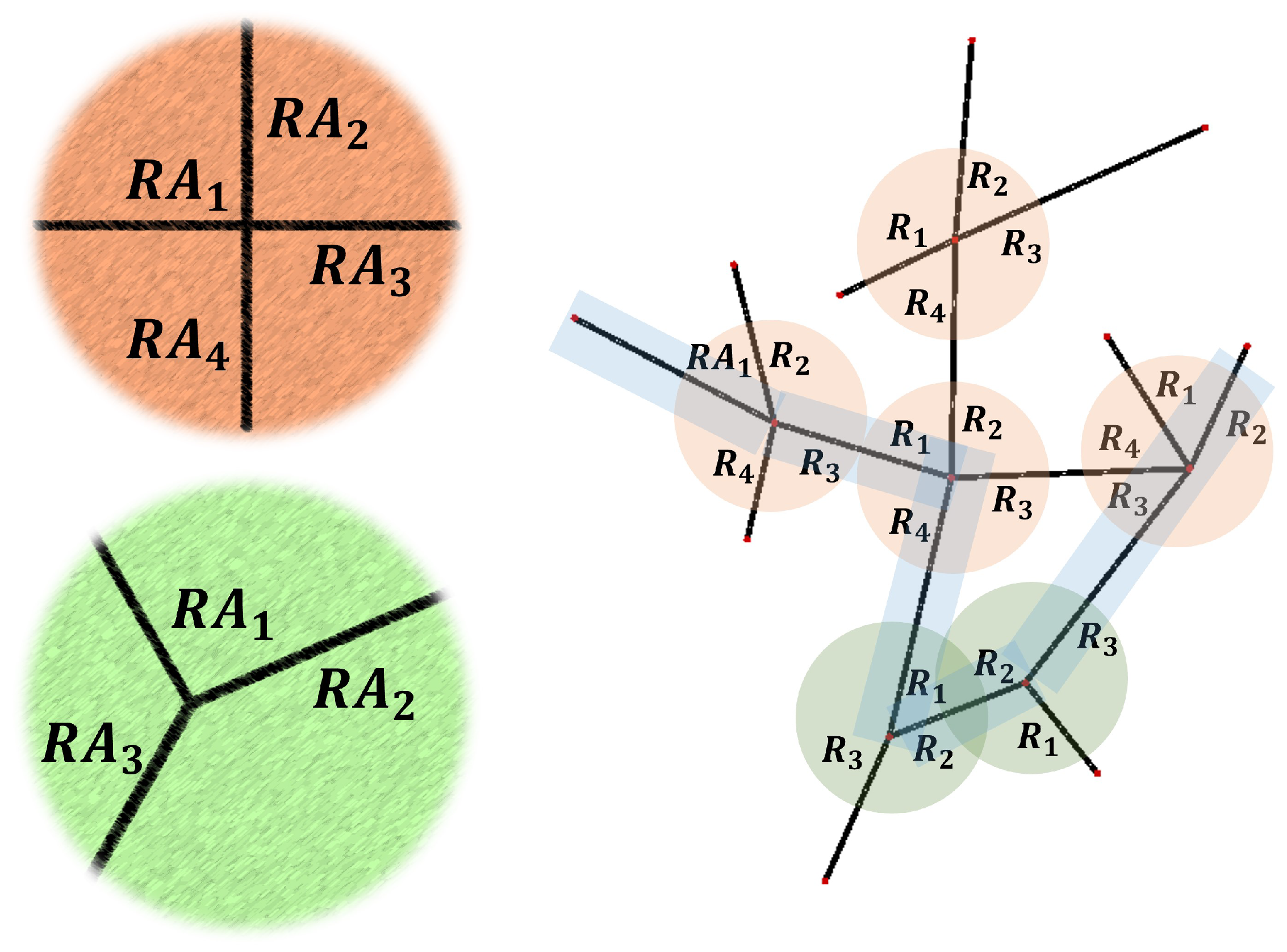 Robotics 13 00109 g004