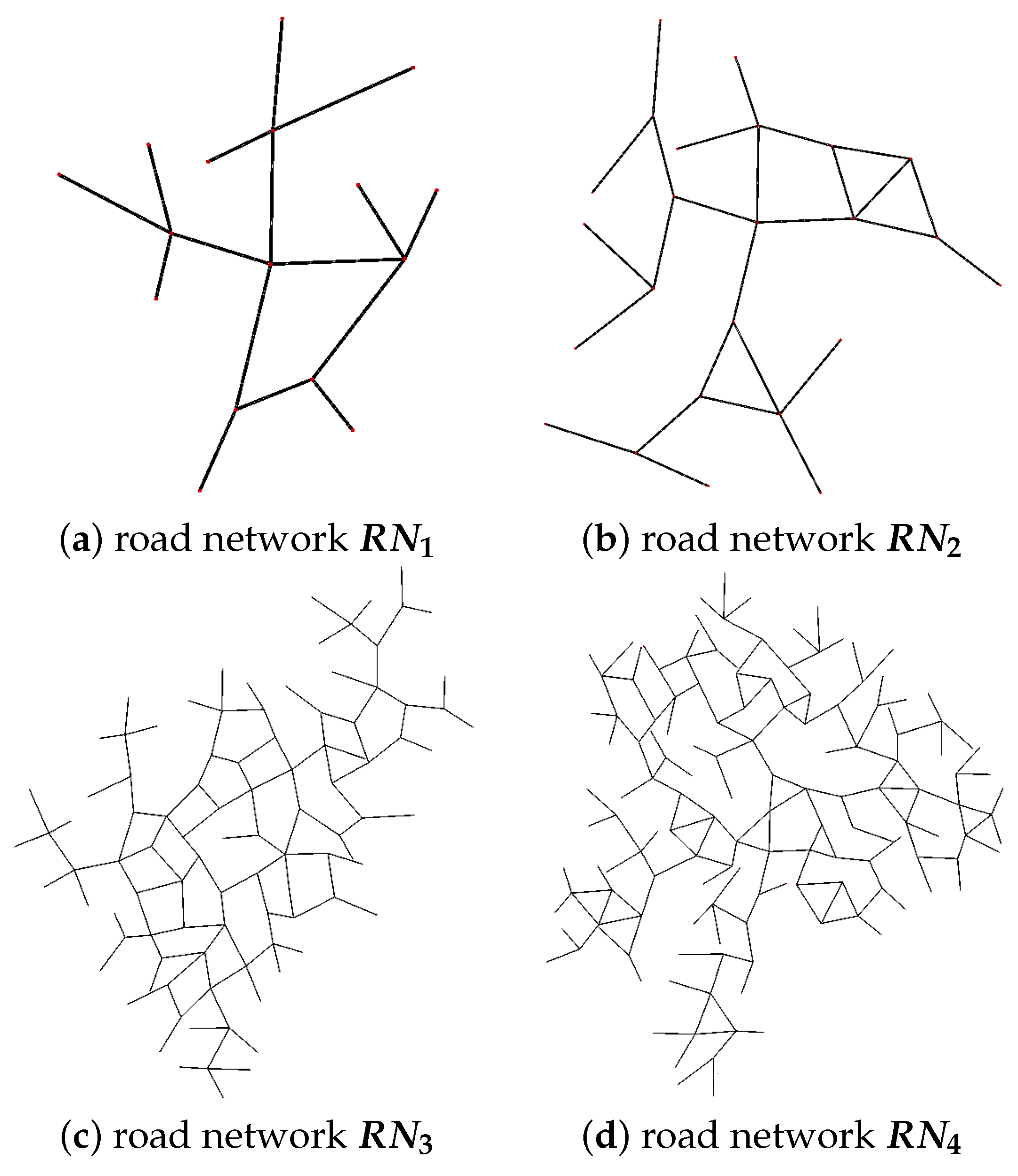 Robotics 13 00109 g007