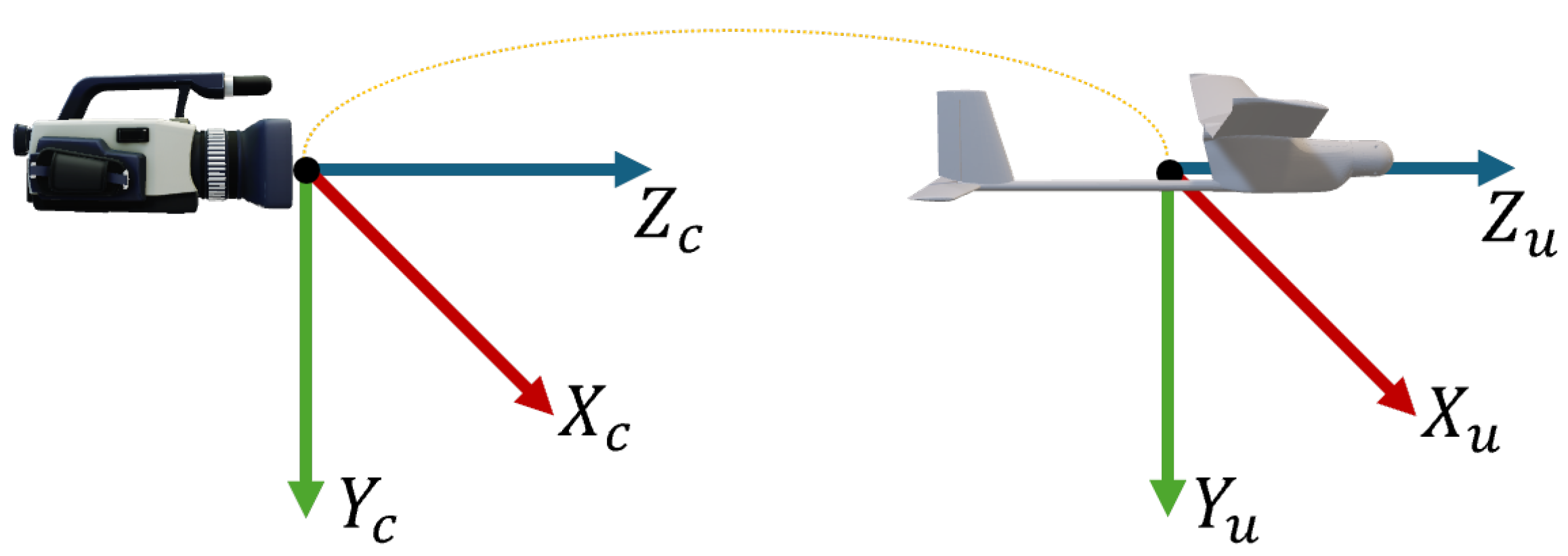 Robotics 13 00114 g005