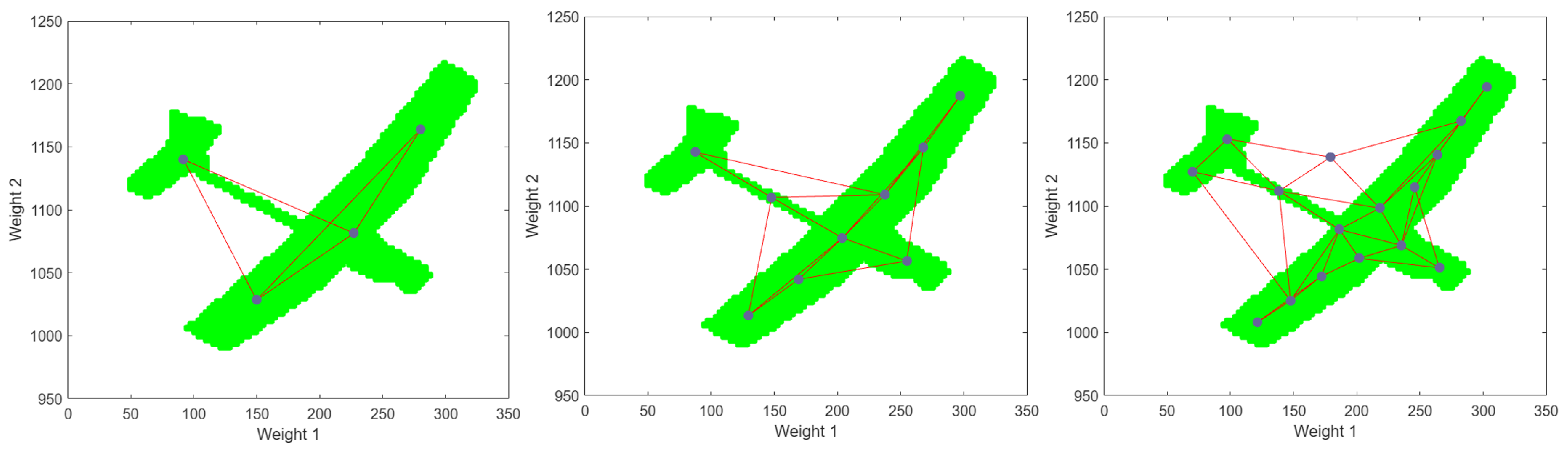 Robotics 13 00114 g007